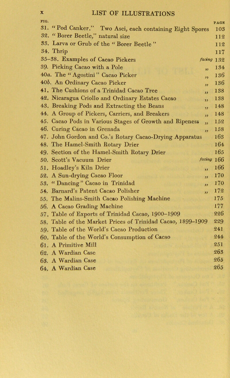 FIG. 31. “ Pod Canker.” Two Asci, each containing Eight Spores 32. “ Borer Beetle/’ natural size 33. Larva or Grub of the “ Borer Beetle ” 34. Thrip 35-38. Examples of Cacao Pickers facing 39. Picking Cacao with a Pole „ 40a. The “ Agostini ” Cacao Picker „ 406. An Ordinary Cacao Picker ,, 41. The Cushions of a Trinidad Cacao Tree ,, 42. Nicaragua Criollo and Ordinary Estates Cacao „ 43. Breaking Pods and Extracting the Beans „ 44. A Group of Pickers, Carriers, and Breakers ,, 45. Cacao Pods in Various Stages of Growth and Ripeness ,, 46. Curing Cacao in Grenada ,, 47. John Gordon and Co.’s Rotary Cacao-Drying Apparatus 48. The Hamel-Smith Rotary Drier 49. Section of the Hamel-Smith Rotary Drier 50. Scott’s Vacuum Drier facing 51. Hoadley’s Kiln Drier ,, 52. A Sun-drying Cacao Floor ,, 53. “ Dancing ” Cacao in Trinidad ,, 54. Barnard’s Patent Cacao Polisher „ 55. The Malins-Smith Cacao Polishing Machine 56. A Cacao Grading Machine 57. Table of Exports of Trinidad Cacao, 1900-1909 58. Table of the Market Prices of Trinidad Cacao, 1899-1909 59. Table of the World’s Cacao Production 60. Table of the World’s Consumption of Cacao 61. A Primitive Mill 62. A Wardian Case 63. A Wardian Case 64. A Wardian Case PAGE 103 112 112 117 132 134 13 6 136 138 138 148 148 152 158 163 164 165 166 166 170 170 172 175 177 226 229 241 244 251 263 265 2 65