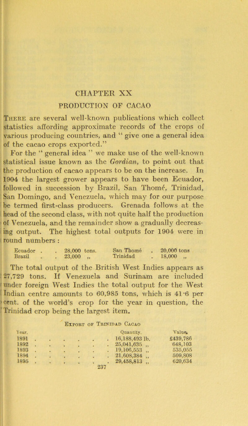 CHAPTER XX PRODUCTION OF CACAO There are several well-known publications which collect statistics affording approximate records of the crops of various producing countries, and “ give one a general idea of the cacao crops exported.” For the “ general idea ” we make use of the well-known statistical issue known as the Gordian, to point out that the production of cacao appears to be on the increase. In 1904 the largest grower appears to have been Ecuador, followed in succession by Brazil, San Thome, Trinidad, San Domingo, and Venezuela, Avhich may for our purpose be termed first-class producers. Grenada follows at the head of the second class, with not quite half the production of Venezuela, and the remainder shoAv a gradually decreas- ing output. The highest total outputs for 1904 were in round numbers : Ecuador . . 28,000 tone. San Thome . 20,000 tons Brazil . . 23,000 „ Trinidad . 18,000 „ The total output of the British West Indies appears as 27,729 tons. If Venezuela and Surinam are included under foreign West Indies the total output for the West Indian centre amounts to 60,985 tons, Avhich is 41-6 per •cent, of the world’s crop for the year in question, the Trinidad crop being the largest item. Export of Trinidad Cacao Year. 1891 1892 1893 1894 1895 Quantity. Value. £439,786 648,103 535,055 509,808 620,634 ' 237 . 16,188,493 lb. . 25,041,635 „ . 19,106,553 „ . 21,608,384 „ . 29,458,813 „