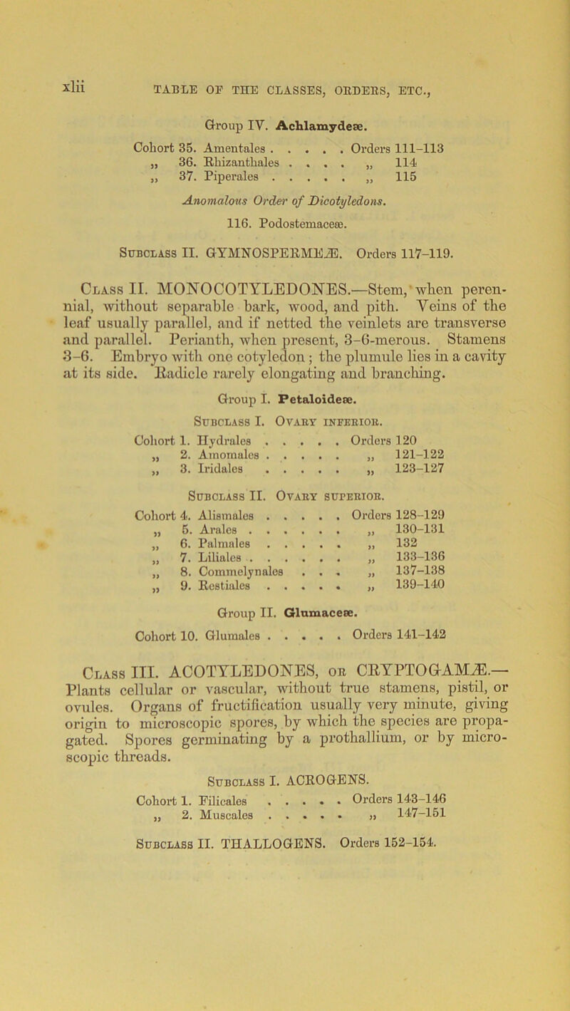Group IV. Achlamydese. Cohort 35. Amentales Orders 111-113 „ 36. Rbizanthales .... „ 114 „ 37. Piperales „ 115 Anomalotis Order of Dicotyledons. 116. Podosteruaceoe. Subclass II. GYMNOSPEEMEiE. Orders 117-119. Class II. MONOCOTYLEDONES.—Stem,'wlien peren- nial, without separable bark, wood, and pith. Veins of the leaf usually parallel, and if netted the veinlets are transverse and parallel. Perianth, when present, 3-6-merous. Stamens 3-6. Embryo with one cotyledon ; the plumule lies in a cavity at its side. Eadicle rarely elongating and branching. Group I. Fetaloidese. Subclass I. Ovary inferior. Cohort 1. Ilydralcs Orders 120 „ 2. Ainornales „ 121-122 „ 3. Iridales „ 123-127 Subclass II. Ovary superior. Cohort 4. Alismalcs . . „ 5. Arales . . „ 6. Palniales „ 7. Lilialcs . . „ 8. Commelynales „ 9. Ecstiales Orders 128-129 >> » 130-131 132 133-136 137-138 139-140 Group II. Glumacese. Cohort 10. Glumales ..... Orders 141-142 Class III. ACOTYLEDONES, ob CEYPTOG-AM^.— Plants cellular or vascular, without true stamens, pistil, or ovules. Organs of fructification usually very minute, giving origin to microscopic spores, by which the species are propa- gated. Spores germinating by a prothallium, or by micro- scopic threads. Subclass I. ACROGENS. Cohort 1. Eilicales Orders 143-146 „ 2. Muscales ..... » 147-151 Subclass II. THALLOGENS. Orders 152-154.