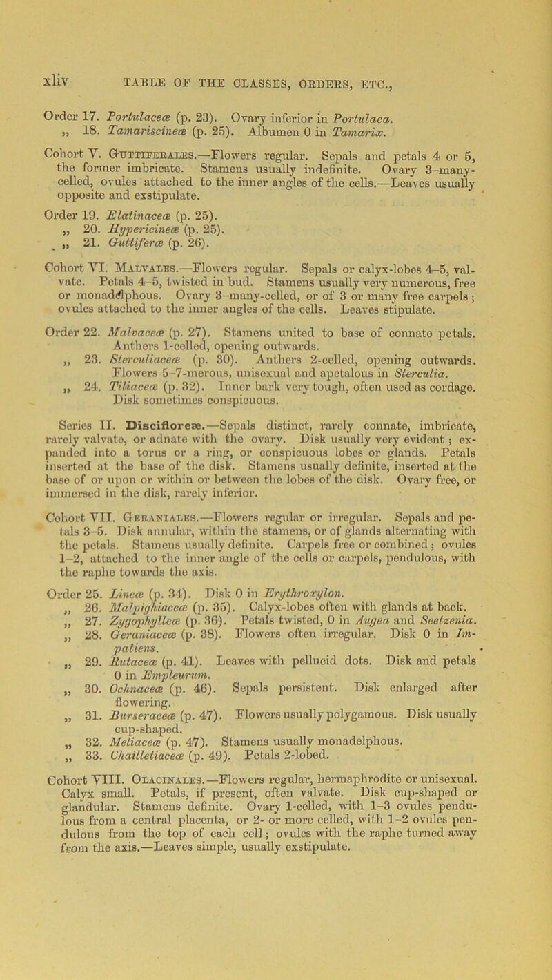 Order 17. PortulacecB (p. 23). Ovary inferior in Portulaca. „ 18. Tamariscinem (p. 25). Albumen 0 in Tamarix. Cohort V. Gettifeeales.—Flowers regular. Sepals and petals 4 or 5, tlie former imbrieate. Stamens usually indefinite. Ovary 3-many- celled, ovules attaelied to the inner angles of the eells.—Leaves usually opposite and exstipulate. Order 19. Elatinacem (p. 25). „ 20. Hypericinem (p. 25). _ „ 21. Chittiferce (p. 26). Cohort VI. Malvales.—Flowers regular. Sepals or ealyx-lobes 4-5, val- vate. Petals 4-5, twisted in bud. Stamens usually very numerous, free or monaddphous. Ovary 3-many-eelled, or of 3 or many free carpels; ovules attached to the inner angles of the cells. Leaves stipulate. Order 22. Malvaceos (p. 27). Stamens united to base of connate petals. Anthers 1-celled, opening outwards. „ 23. SterculiacecB (p. 30). Anthers 2-celled, opening outwards. Flowers 5-7-morous, unisexual and apetalous in Sterculia. „ 24. TiliacecB (p. 32). Inner bark very tough, often used as cordage. Disk sometimes conspicuous. Series II. Disciflorese.—Sepals distinct, rarely connate, imbricate, rarely valvate, or adnate with the ovary. Disk usually very evident; ex- panded into a torus or a ring, or conspicuous lobes or glands. Petals inserted at the base of the disk. Stamens usually definite, inserted at the base of or upon or within or between the lobes of the disk. Ovary free, or immersed in the disk, rarely inferior. Cohort VII. Geeanxaees.—Flowers regular or irregular. Sepals and pe- tals 3-5. Disk annular, within the stamens, or of glands alternating with the petab. Stamens usually definite. Carpels free or combined ; ovules 1-2, attached to the inner angle of the cells or carpels, pendulous, with the raphe towards the axis. Order 25. 9) 9) 26. 27. 28. 9) 29. 99 30. 99 31. 99 99 32. 33. Linem (p. 34). Disk 0 in Eryihroxylon. Malpighiaceee (p. 35). Calyx-lobes often with glands at back. Zygophyllem (p. 36). Petals twisted, 0 in Auyea and Seetzenia. Gei'aniacea (p. 38). Flowers often irregular. Disk 0 in /»»- patiens. llutacecB (p. 41). Leaves with pellucid dots. Disk and petals 0 in Empleurum. Ochnacea (p. 46). Sepals persistent. Disk enlarged after flowering. (p. 47). Flowers usually polygamous. Disk usually cup-shaped. Meliacecs (p. 47). Stamens usually monadelphous. ChailletiacecB (p. 49). Petals 2-lobed. Cohort VIII. OLACINALE3.—Flowers regular, hermaphrodite or unisexual. Calyx small. Petals, if present, often valvate. Disk cup-shaped or glandular. Stamens definite. Ovary 1-celled, with 1-3 ovules pendu- lous from a central placenta, or 2- or more celled, with 1-2 ovules pen- dulous from the top of each cell; ovules with the raphe turned away from the axis.—Leaves simple, usually exstipulate.