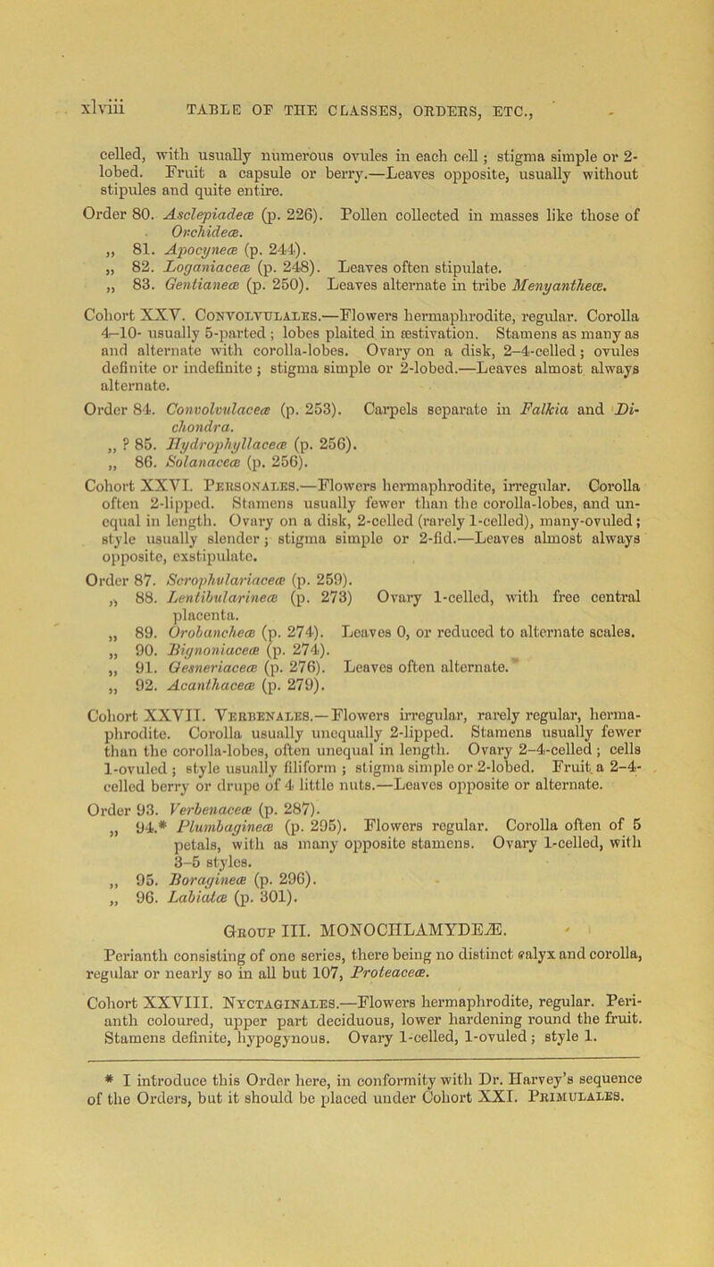 celled, with usually numerous ovules in each cell; stigma simple or 2- lohed. Fruit a capsule or berry.—Leaves opposite, usually without stipules and quite entire. Order 80. AsclepiadecB (p. 226). Pollen collected in masses like those of Ovcliidem. „ 81. Apocynem (p. 244). „ 82. Loganiacem (p. 248). Leaves often stipulate. „ 83. Geniianem (p. 250). Leaves alternate in tribe MenyantJiece. Cohort XXV. CoNVOLVULALES.—Flowers hermaphrodite, regular. Corolla 4—10- usually 5-parted ; lobes plaited in testivation. Stamens as many as and alternate with corolla-lobes. Ovary on a disk, 2-4-celled; ovules definite or indefinite ; stigma simple or 2-lobed.—Leaves almost always alternate. Order 84. Comwlvulacea (p. 253). Carpels separate in Falkia and <I)i- chondra. „ ? 85. JJydropliyllacecB (p. 256). „ 86. SolanacccB (p. 256). Cohort XXVI. Peusonales.—Flowers hermaphrodite, iri’egnlar. Corolla often 2-lippcd. Stamens usually fewer than the corolla-lobes, and un- equal in length. Ovary on a disk, 2-celled (rarely 1-celled), many-ovuled; style usually slender; stigma simple or 2-fid.—Leaves almost always opposite, exstipulate. Order 87. Scrophvlariacece (p. 259). „ 88. LenlibuIarinecB (p. 273) Ovary 1-celled, with free central placenta. „ 89. OrolancheoB (p. 274). Leaves 0, or reduced to alternate scales. „ 90. liignoniacecB (p. 274). „ 91. Oesneriacem (p. 276). Leaves often alternate.' „ 92. Acanlhacece (p. 279). Cohort XXVII. Verbenales.—Flowers iiTCgular, rarely regular, herma- phrodite. Corolla usually unequally 2-lipped. Stamens usually fewer than the corolla-lobes, often unequal in length. Ovary 2-4-celled ; cells 1-ovulcd ; style usually filiform ; stigma simple or 2-lobed. Fruit a 2-4- celled berry or drupe of 4 little nuts.—Leaves opposite or alternate. Order 93. Verhenacea; (p. 287). „ 94.* PlumhaginecB (p. 295). Flowers regular. Corolla often of 5 petals, with os many opposite stamens. Ovary 1-celled, with 3-5 styles. „ 95. JioraginecB (p. 296). „ 96. LahlalcB (p. 301). Group III. MONOCHLAMYDEiB. Perianth consisting of one series, there being no distinct ffalyx and corolla, regular or nearly so in all but 107, Proteacece. Cohort XXVIII. Nyctaginaees.—Flowers hermaphrodite, regular. Peri- anth coloured, upper part deciduous, lower hardening round the fruit. Stamens definite, hypogynous. Ovary 1-celled, 1-ovuled ; style 1. * I introduce this Order here, in conformity with Dr. Haiwey’s sequence of the Orders, but it should be placed under Cohort XXI. Primulales.