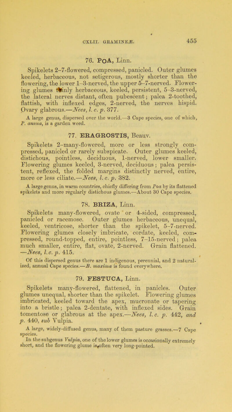 76. PqA, Linn, Spikelets 2-7-flowered, compressed, panicled. Outer glumes keeled, herbaceous, not setigerous, mostly shorter than the flowering, the lower 1-3-nerved, the upper 5-7-nerved. flower- ing glumes lllinly herbaceous, keeled, persistent, 5-3-nerved, the lateral nerves distant, often pubescent; palea 2-toothed, flattish, with indexed edges, 2-nerved, the nerves hispid. Ovary glabrous.—Nees, 1. c. p. 377. A large genus, dispersed over the world.—3 Cape species, one of which, P. annua, is a garden weed. 77. ERAGROSTIS, Beauv. Spikelets 2-many-flowered, more or less strongly com- pressed, panicled or rarely subspicate. Outer glumes keeled, distichous, pointless, deciduous, 1-nerved, lower smaller, flowering glumes keeled, 3-nerved, deciduous; palea persis- tent, reflexed, the folded margins distinctly nerved, entire, more or less cihate.—JVees, 1. c. p. 382. A large genus, in warm countries, chiefly difiering from Poa by its flattened spikelets and more regularly distichous glumes.—About 30 Cape species. 78. BRIZA, Linn. Spikelets many-flowered, ovate ' or 4-sided, compressed, panicled or racemose. Outer glumes herbaceous, unequal, keeled, ventricose, shorter than the spikelet, 5-7-nerved. flowering glumes closely imbricate, cordate, keeled, com- pressed, round-topped, entire, pointless, 7-15-nerved; palea much smaller, entire, flat, ovate, 2-nerved. Grrain flattened. —Nees, l.c.p. 415. Of this dispersed genus there are 1 mdigenous, perennial, and 2 natural- ized, annual Cape species.—B. maxima is found everywhere. 79. FESTUCA, Linn. Spikelets many-flowered, flattened, in panicles. Outer glumes unequal, shorter than the spikelet. flowering glumes imbricated, keeled toward the apex, mucronate or tapering into a bristle; palea 2-dentate, with indexed sides. Grrain tomentose or glabrous at the apex.—Nees, 1. c. p. 442, and p. 440, suh Vulpia. A large, widely-diffused genus, many of them pasture grasses.—7 Cape species. In the subgenus Vulpia, one of the lower glumes is occasionally extremely short, and the flowering glume iS|Often very long-pointed.