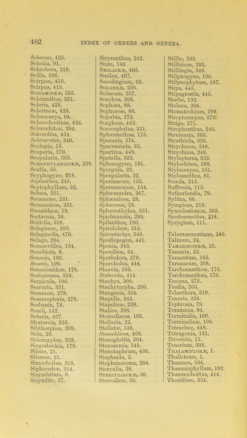 Schccmts, 425. Schotia, 91. Schrebera, 219. Scilla, 396. ScirpetB, 419. Scirpus, 419. ScitaminEjE, 355. Sclcranthus, 321. Scleria, 425. Sclerinca9, 425. Sclerocarya, 64. Sclcrochictium, 424. Sflorochiton, 284. Sderochloa, 454. Sc/erocrotoii, 340. Scolopia, 15. Kcoparia, 270. Scopularia, 363. Scroi’iiulaiuacea;, 259. ycutia, 56. 8eyi)hogyno, 218. Scijlaulhun, 243. Scytopbvllum, 52. Soba;a, 251. Sucainono, 231. Socainonciu, 231. Sccuridaca, 19. Sootzonia, 38. Scid(?lia, 338. SulagineiB, 293. Selaginella, 470. iSobigo, 294. yemonvillca, 134. Honebiora, 8. Scnccio, 199. Scuecio, 199. Senecionidcro, 178. Soricocoma, 318. Soiidcula, 106. Semii-ia, 331. Sesamea), 278. Sesamopteris, 278. Sesbania, 79. Seseli, 142. Solaria, 437. Sbutereia, 255. Sibtbori)iea3, 269. Sida, 28. Sideroxylon, 223. Sicgesbeckia, 179. Silene, 21. Silenea), 21. Simocboilus, 218. Sipbocodon, 214. Sisymbrium, 8. Sisyndite, 37. SisjTantbus, 242. Siam, 140. Smilaceaj, 405. Smilax, 407. Smodingium, 63. SoLANEiE, 256. Solanum, 257. Soncbus, 208. Sopbora, 88. Sopboreaa, 88. Sopubia, 272. Sorgbum, 442. Sorocopbalus, 331. Spbiorantbus, 175. Sparaxis, 374. Spannannia, 32. Spartina, 448. Spatalla, 332. Spbcnogyno, 181. Sporgula, 22. Sporgularia, 22. Spomiacoco, 155. Spcrmacocoas, 154. Spbamandi-a, 267. Spbioralcea, 28. Sphteroma, 28. Spbajrotbylax, 351. Spiolmannia, 289. Spilantbos, 180. Spiroloboaj, 315. Spirostachys, 340. Spodiopogon, 441. Sponia, 345. Spondioa), 64. Sporlcdoi-a, 279. Sporobolus, 444. Staavia, 105. Stabcroha, 414. Stacbys, 306. Stacbyturpba, 290. Stangeria, 354. Stapelia, 243. Stapeliea3, 238. Statice, 296. Steirocliscus, 183. Stellaria, 22. Stcllatas, 156. Stenochlwna, 468. Stenoglottis, 364. Stenosemis, 143. Stenotapbrum, 436. Stepbania, 3. Stepbanocoma, 204. Sterculia, 30. Steiiculiaceac, 30. Sterculieaj, 30. Stilbe, 293. Stilbinea3, 293. StiUingia, 340. Stilpnogyne, 196. Stilpnopbytum, 187. Stipa, 445. Stipagrostis, 445. Stoebe, 192. StobcBa, 204. Stomatecbium, 299. Streptocai’pus, 279: Striga, 271. Strophantbus, 246. Strumaria, 383. Strutbiola, 326. Strycbnoa3, 248. Strycbnos, 248. Stylapterus, 322. Styloebiton, 389. Stylocoryne, 151. Stylosantbes, 81. Siuoda, 315. Suflrenia, 115. Sutberiandia, 79. Sylitra, 80. Sympioza, 218. Syncolostomon, 303. Syndesmanthus, 218. Syzygium, 111. Tabomasmontana, 246. Talinum, 24. Tamaiuscineas, 25. Tamarix, 25. Tanacetum, 185. Taraxacum, 208. Tarcbonantboao, 175. Tarcbonantbus, 176. Tecoma, 275. Tecdia, 265. Telanthera, 319. Tenaris, 238. Topbrosia, 79. Teramnus, 84. Terminaba, 109. Terminalieae, 109. Tetracbne, 448. Tetragonia, 131. Tetratelia, 11. Teucrium, 308. Thalamiflouaj, 1. Tbalictrum, 1. Tbamnea, 104. Tbamniopbyllum, 182. Tbamnocbortus, 414. Tbesidium, 334.