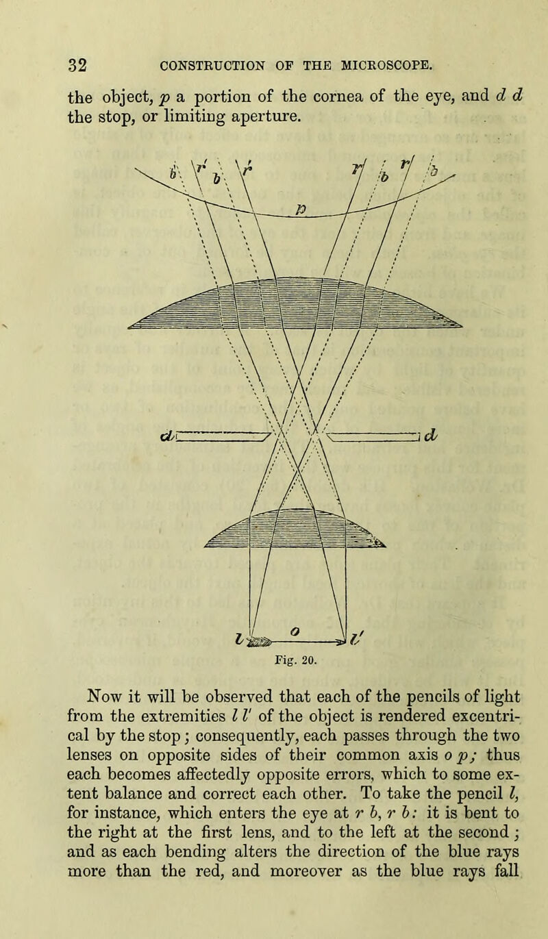 the object, p a portion of the cornea of the eye, and d d the stop, or limiting aperture. Now it will be observed that each of the pencils of light from the extremities l V of the object is rendered excentri- cal by the stop; consequently, each passes through the two lenses on opposite sides of their common axis o p; thus each becomes affectedly opposite errors, which to some ex- tent balance and correct each other. To take the pencil l, for instance, which enters the eye at r b,r b: it is bent to the right at the first lens, and to the left at the second; and as each bending alters the direction of the blue rays more than the red, and moreover as the blue rays fall