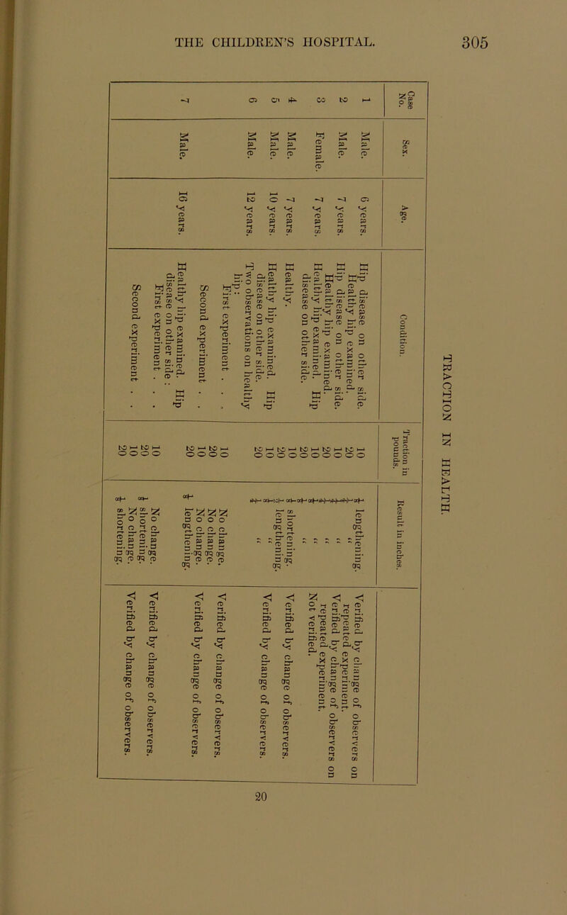 2 P, oT 0 Co 4^ CO to & to t-H EL Hi P P © 3 1—1 9 to EL © © © p © © ^c £c P Q to to 1—* O to O -4 —a 0 v< V* VJ v; Vi © © © © © ©* © p P P P P p P ►U -* CO CO CO CO CO CO <0 > CR GO © o O 3 CP © X *3 © -i B © 3 a Cj ^ 3: p WW I—' “ © S2. 3' P 3 J” *H Cl- © X 3 ^ 2 ° x 2. sr p 3 S 3 © 3* ►H t» —> 3. s* © ^ £-CP . © • GO © © o 3 CP © X 33 © *-s © 3 co r~t- © X 33 © 3* © s K O CO *-”• © P^ O © O ph CO P <3 co V V © O __ • 2 O 2 3 ^ 2*. o £ 3 3-P t» 2 3 O 3 2. — CP Q 2 p © CP Hp pH H-H o> r1© © ^ P Cj p cl cn V* ch. r/j ph Ttj * © —’ © .— © E S3 <<j p O ^3 co co r-r ^ 1—1 (T, Pm X © X © 3 £ ■* — • p 3 P O w - 2 - 3 3 CP 2- 3* 3> 3* © ? • s ^ s * Cj co 3- co B & cxH co- ccH •H*-1 oc^-tc|- ort-a$-‘af-*rf4-‘ CO tzj co a © a a fcj 0* CO © 0 •s 0 0 0 *-* 0 o^ 3 crq PH- 0 o^ 0 o, 0 3 crq ft- O s 3 crq PH- © 3 p © 3. p 3 © 3 p 3 p p 5 5 © © ^ ^ ^ s 5 © 5' eg , 3 crq crq crq crq 3. ■— 3. crq © 1 jq © o © © © 3 1 crq 3 aq crq crq <1 © S 5 © cp o' V; P 3 Oq © O o' co © *1 ◄ © <1 © •-* 5 © cp o' Vj P 3 crq © o *-*i o o' CO © *1 < © <1 © •-J s © CP o' 0q © o o' < © s © CP o' VJ 3 crq © o o' CO © < © <1 © -j s © CP o' VJ crq © <1 © -J s © CP crq © o < < h-t © l-J © “ © • © 2. © 2. 33 Efr-O ^ g.||s| 3i © © _ &c- © © X « X © ^33 r* p © p 33 © ‘crq 3*oq © © 0 l-H» 0 5 3, © 3 O JTH ^ pH >“►» 0 O O' O' 0 O CO CO o' O' © © CO CO -! -t © © < H- *1 •1 © © < -s *-< © © CO CO ►1 “H • CO CO 0 0 3 3 20