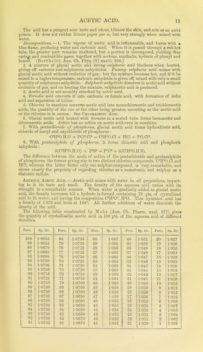 The acid has a pungent sour taste and odour, blisters the skin, and acts as an acrid poison. It does not redden litmus paper per se, but very strongly when mixed with water. Decompositions. — 1. The vapour of acetic acid is inflammable, and bums with a blue flame, producing water and carbonic acid. When it is passed through a red-hot tube, the greater part remains unaltered, but a portion is decomposed, yielding free carbqp and combustible gases, together with acetone, napthalin, hydrate of phenyl and benzol. (Berthelot, Ann. Ch. Phys. [3] xxxiii. 295.) 2. A mixture of glacial acetic and strong sulphuric acid blackens when heated, giving off carbonic and sulphurous anhydrides. Fuming sulphuric acid mixes with glacial acetic acid without evolution of gas; but the mixture becomes hot, and if it be raised to a higher temperature, carbonic anhydride is given off, mixed with only a small quantity of sulphurous anhydride. Sulphuric anhydride dissolves in acetic acid without evolution of gas, and on heating the mixture, sulphacetic acid is produced. 3. Acetic acid is not sensibly attacked by nitric acid. 4. Periodic add converts it into carbonic or formic acid, with formation of iodic acid and separation of iodine. 5. Chlorine in sunshine converts acetic acid into monochloracetic and trichloracetic acids, the quantity of the one or the other being greater, according as the acetic acid or the chlorine is in excess. See Chlokacetic Acdd. 6. Glacial acetic acid heated with bromine in a sealed tube forms bromacetic and dibromacetic acids. Iodine has no action on acetic acid even in sunshine. 7. With pentachloride of phosphorus, glacial acetic acid forms hydrochloric acid, chloride of acetyl and oxychloride of phosphorus : C2H3O.H.O + PCP.CP = CTPO.C1 + HC1 + PO.C13. 8. With pentasulphide of phosphorus, it forms thiacetic acid and phosphoric anhydride: 5(C2H3O.H.O) + P2S5 = P205 + 5(C2H3O.H.S). The difference between the mode of action of the pentachloride and pentasulphide of phosphorus, the former giving rise to two distinct chlorine-compounds, C2H3O.Cland HC1, whereas the latter forms only one sulphur-eompoiind, is very remarkable, and shows clearly the propriety of regarding chlorine as a monatomic, and sulphur as a diatomic radicle. Aqueous Acetic Acid. — Acetic acid mixes with water in all proportions, impart- ing to it its taste and smell. The density of the aqueous acid varies with its strength in a remarkable manner. When water is gradually added to glacial acetic acid, the density increases till a hydrate is formed containing 79 pts. of crystallised acid to 21 water, and having the composition C2H402. H20. This hydrated acid has a density of 1-073 and boils at 104°. All further additions of water diminish the density of the acid. The following table constructed by Mohr (Ann. Ch. Pharm. xxxi. 277) gives the quantity of crystallisable acetic acid in 100 pts. of the aqueous acid of different densities. Perc. Sp. Gr. Perc. Sp. Gr. Perc. Sp. Gr. Pore. Sp. Gr. Perc. Sp. Gr. 100 1-0635 80 1-0735 60 1-067 40 1-051 20 1-027 99 1-0655 79 1-0735 59 1-066 39 1-050 19 1-026 98 1-0670 78 1-0732 58 1-066 38 1-049 18 1-025 97 1-0680 77 1-0732 57 1-065 37 1-048 17 1-024 96 1-0690 76 1-0730 66 1-064 36 1-047 16 1-023 95 1-0700 75 1-0720 65 1064 35 1-046 15 1-022 94 1 0706 74 1-0720 64 1-063 34 1-045 14 1-020 93 1-0708 73 1-0720 53 1-063 33 1-044 13 1-018 92 1-0716 72 1-0710 62 1-062 32 1-042 12 1-017 91 1-0721 71 1-0710 61 1-061 31 1-041 11 1-016 90 1-0730 70 1-0700 60 1-060 30 1-040 10 1-015 89 1-0730 69 1-0700 49 1-059 29 1-039 9 1-013 88 1-0730 68 1-0700 48 1-058 28 1-038 8 1-012 87 1-0730 67 1 0690 47 1-056 27 1-036 7 1010 86 1-0730 66 1-0690 46 1-055 26 1-035 6 1-008 85 1-0730 65 1-0680 45 1-055 25 1-034 5 1-007 84 1-0730 64 1-0680 44 1-054 24 1-033 4 1-005 83 1-0730 63 1-0680 43 1-053 23 1-032 3 1-004 82 1-0730 62 1-0670 42 1-052 22 1-031 2 1-002 81 1-0732 61 1-0670 41 1-051 21 1-029 1 1001