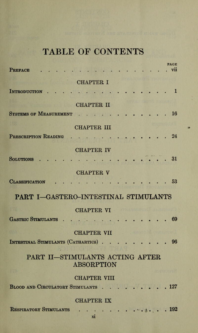 TABLE OF CONTENTS PAGE Preface vii CHAPTER I Introduction 1 CHAPTER II Systems of Measurement 16 CHAPTER III Prescription Reading 24 CHAPTER IV Solutions 31 CHAPTER V Classification 53 PART I—GASTERO-INTESTINAL STIMULANTS CHAPTER VI Gastric Stimulants 69 CHAPTER VII Intestinal Stimulants (Cathartics) 96 PART II—STIMULANTS ACTING AFTER ABSORPTION CHAPTER VIII Blood and Circulatory Stimulants 127 CHAPTER IX Respiratory Stimulants ' . ^ • • 192