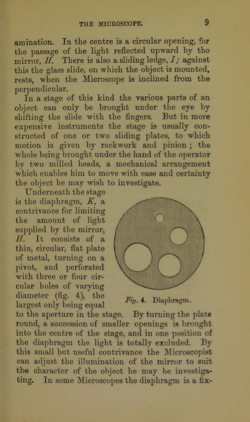 ainination. In the centre is a circular opening, for the passage of the light reflected upward by the mirror, H. There is also a sliding ledge, I; against this the glass slide, on which the object is mounted, rests, when the Microscope is inclined from the perpendicular. In a stage of this kind the various parts of an object can only be brought under the eye by shifting the slide with the fingers. But in more expensive instruments the stage is usually con- structed of one or two sliding plates, to which motion is given by rackwork and pinion; the whole being brought under the hand of the operator by two milled heads, a mechanical arrangement which enables him to move with ease and certainty the object he may wish to investigate. Underneath the stage is the diaphragm, K, a contrivance for limiting the amount of light supplied by the mirror, H. It consists of a thin, circular, flat plate of metal, turning on a pivot, and perforated with three or four cir- cular holes of varying diameter (fig. 4), the largest only being equal to the aperture in the stage. By turning the plate round, a succession of smaller openings is brought into the centre of the stage, and in one position of the diaphragm the light is totally excluded. By this small but useful contrivance the Microscopist can adjust the illumination of the mirror to suit the chai-acter of the object he may be investiga- ting. In some Microscopes the diaphragm is a fix-