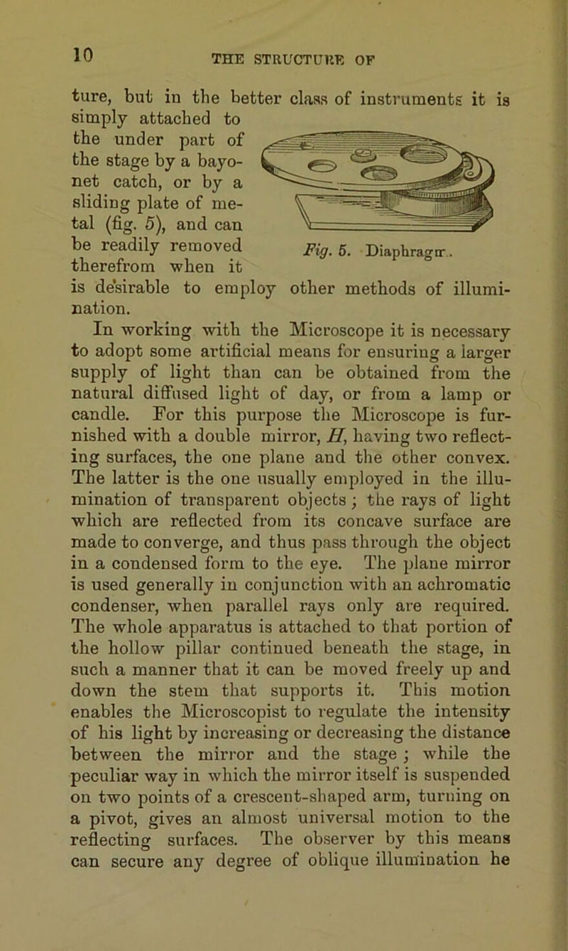 Fig. 5. Diaphragrr. ture, but in the better class of instruments it is simply attached to the under part of the stage by a bayo- net catch, or by a sliding plate of me- tal (fig. 5), and can be readily removed therefrom ■when it is de’sirable to employ other methods of illumi- nation. In working with the Microscope it is necessary to adopt some artificial means for ensuring a larger supply of light than can be obtained, from the natural diffused light of day, or from a lamp or candle. For this purpose the Microscope is fur- nished with a double mirror, H, having two reflect- ing surfaces, the one plane and the other convex. The latter is the one usually employed in the illu- mination of transparent objects; the rays of light which are reflected from its concave surface are made to converge, and thus passthrough the object in a condensed form to the eye. The plane mirror is used generally in conjunction with an achromatic condenser, when parallel rays only are required. The whole apparatus is attached to that portion of the hollow pillar continued beneath the stage, in such a manner that it can be moved freely up and down the stem that supports it. This motion enables the Microscopist to regulate the intensity of his light by increasing or decreasing the distance between the mirror and the stage; while the peculiar way in which the mirror itself is suspended on two points of a crescent-shaped arm, turning on a pivot, gives an almost universal motion to the reflecting surfaces. The observer by this means can secure any degree of oblique illumination he
