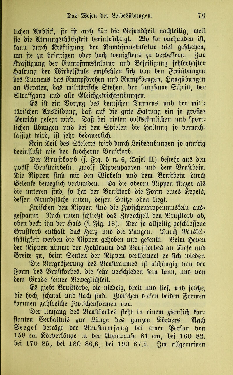 liefert Slnblicf, fie ift auep für bie @efunbpeit nachteilig f meit fie bie SttmungStpätigleit Beeinträchtigt. 28o fie öorpanben ift, lattn burep Kräftigung ber RumpfmuSfutatur nie! gefd)epen, um fie gu befeitigen ober boep menigftenS gu öerbeffern. Sur Kräftigung ber RumpfmuSMatur uub Vefeitigmtg fehlerhafter Gattung ber SBirbetfäule empfehlen fiep tmn ben Freiübungen beS XurnenS baS Rumpfbrepen unb Rumpfbeugen, §angübungen an Geräten, baS mititärifepe ©tepen, ber tangfame ©epritt, ber ©traffgang unb aüe ©leicpgemicptSübungen. @S ift ein Vorgug beS beutfd)en XurnenS unb ber mili« tärifepen 2tuSbitbung, baß auf bie gute ®altung ein fo großes ($emicpt gelegt mirb. $)aß bei bieten oolfstümlicpen unb fports tiepen Übungen unb bei ben (Spielen bie Gattung fo oernacp= täffigt mirb, ift fepr bebanertiep. Kein Xeit beS ©fetettS mirb bnrep SeibeSübungen fo günftig beeinflußt mie ber fnöcperne Vruftforb. ®er Vruftforb (f. gig. 5 n. 6, Xafet II) beftept aus ben gmötf Vruftmirbetn, gmötf Rippenpaaren unb bem SSruftbein. ®ie Rippen finb mit ben SBirbeln unb bem Vruftbein burep ®elenfe bemegtiep berbnnben. 3)a bie oberen Rippen fürder als bie unteren finb, fo pat ber Vruftforb bie gorm eines Kegeln, beffen ($runbftäcpe unten, beffen @pipe oben liegt. Smifipen ben Rippen finb bie SmifcpenrippenmuSfetn auS= gefpannt. Racp unten fcpließt baS Smercpfetf ben Vruftforb ab, oben beeft ipn ber £alS (f. gig. 18). SDer fo aUfeitig gefeptoffene Vruftforb entpätt baS §erg unb bie Smtgen. 2)urcp SRuSfeü tpätigfeit merben bie Rippen gepöben unb gefenft. Veim §eben ber Rippen nimmt ber ipoplraum beS VruftforbeS an Siefe unb Breite gu, beim Renten ber Rippen öerfteinert er fiep mieber. £)ie Vergrößerung beS VruftraumeS ift abpängig tmn ber gorm beS VruftforbeS, bie fepr oerfepieben fein tann, unb non bem ($rabe feiner Vemeglicpfeit. @S giebt Vruftförbe, bie niebrig, breit unb tief, unb fotepe, bie poep, fepmat unb flacp finb. Smifcpen biefen beiben gormen fommen gaplreiipe Smifcpenformen üor. “Ser Umfang beS VruftforbeS ftept in einem giemlicp fon= ftanten VerpältniS gur Sänge beS gangen Körpers. Racp Seegel beträgt ber Vruftumfang bei einer ^5erfon üon 158 cm Körperlänge in ber Rtempaufe 81 cm, bei 160 82, bei 170 85, bei 180 86,6, bei 190 87,2. Jgm allgemeinen