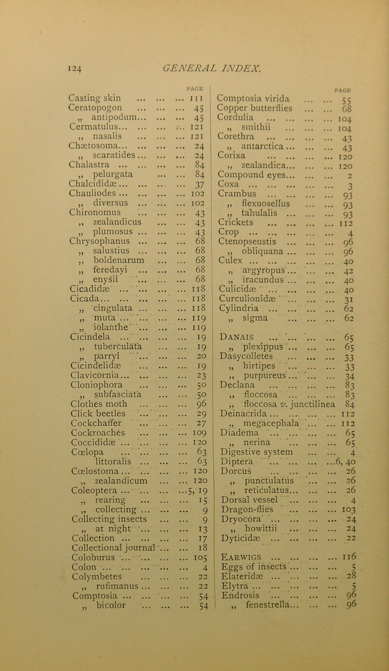 Casting skin PAGE j ... Ill Comptosia virida PAGE 55 Ceratopogon ... 45 Copper butterflies 68 „ antipodum ... 45 Cordulia 104 Cermatulus ... 121 „ smithii 104 ,, nasalis ... 121 Corethra 43 Chaetosoma ... 24 „ antarctica... 43 ,, scaratides ... 24 Corixa 120 Chalastra ... 84 ,, zealandica... 120 ,, pelurgata ... 84 Compound eyes... 2 Chalcididae ••• 37 Coxa 3 Chauliodes ... 102 Crambus 93 ,, diversus ... 102 ,, flexuosellus 93 Chironomus ••• 43 ,, tahulalis ... 93 ,, zealandicus ••• 43 Crickets 112 „ plumosus ••• 43 Crop 4 Chrysophanus ... 68 | Ctenopseustis 96 ,, salustius ... 68 , „ obliquana ... 96 ,, boldenarum ... 68 Culex 40 „ feredayi ... 68 ,. argyropus... ' 42 „ enySii ... 68 „ iracundus ... 40 Cicadidae ... ... 118 Culicidse 40 Cicada ... 118 Curculionidae ... 31 „ cingulata ... 118 Cylindria 62 ,, muta ... ' ... 119 » sigma 62 „ iolanthe’ ‘ Cicindela ...' ' ... 119 ... 19 DANAIS ... ... 65 ,, tuberculata ... 19 „ plexippus ... 65 „ p'arryi ’ ... 20 Dasycolletes 33 Cicindelidas ... 19 „ hirtipes ' ... 33 Clavicornia ... 23 ,, purpureus... ' 34 Cloniophora ... ... ... 50 Declana 83 ,, subfasciata ... 50 ,, floccosa ... 83 Clothes moth ... 96 ,, floccosa v. junctilinea 84 Click beetles ... ... ... 29 Deinacrida 112 Cockchaffer ... ... ... 27 „ megacephala 112 Cockroaches ... 109 Diadema 65 Coccididae ... ... 120 ,, nerina 65 Ccelopa ... ... 63 Digestive system 4 littoralis ... 63 Diptera 6, 40 Ccelostoma... ... 120 Dorcus 26 ,, zealandicum ... 120 ,, punctulatus ' 26 Coleoptera ... ...5, 19 „ reticulatus... 26 ,, rearing ... 15 Dorsal vessel 4 ,, collecting ... 9 Dragon-flies 103 Collecting insects ... 9 Dryocora' 24 „ at night • ... 13 ,, howittii 24 Collection ... 17 Dyticidae ' 22 Collectional journal ... ... 18 Coloburus ... • ... 105 Earwigs 116 Colon ... ... 4 Eggs of insects ... 5 Colymbetes ... 22 Elateridae ... ... 28 ,, rufimanus ... 22 Elytra ... 5 Comptosia ... ... 54 Endrosis 96 „ bicolor ... 54 ,, fenestrella... 96