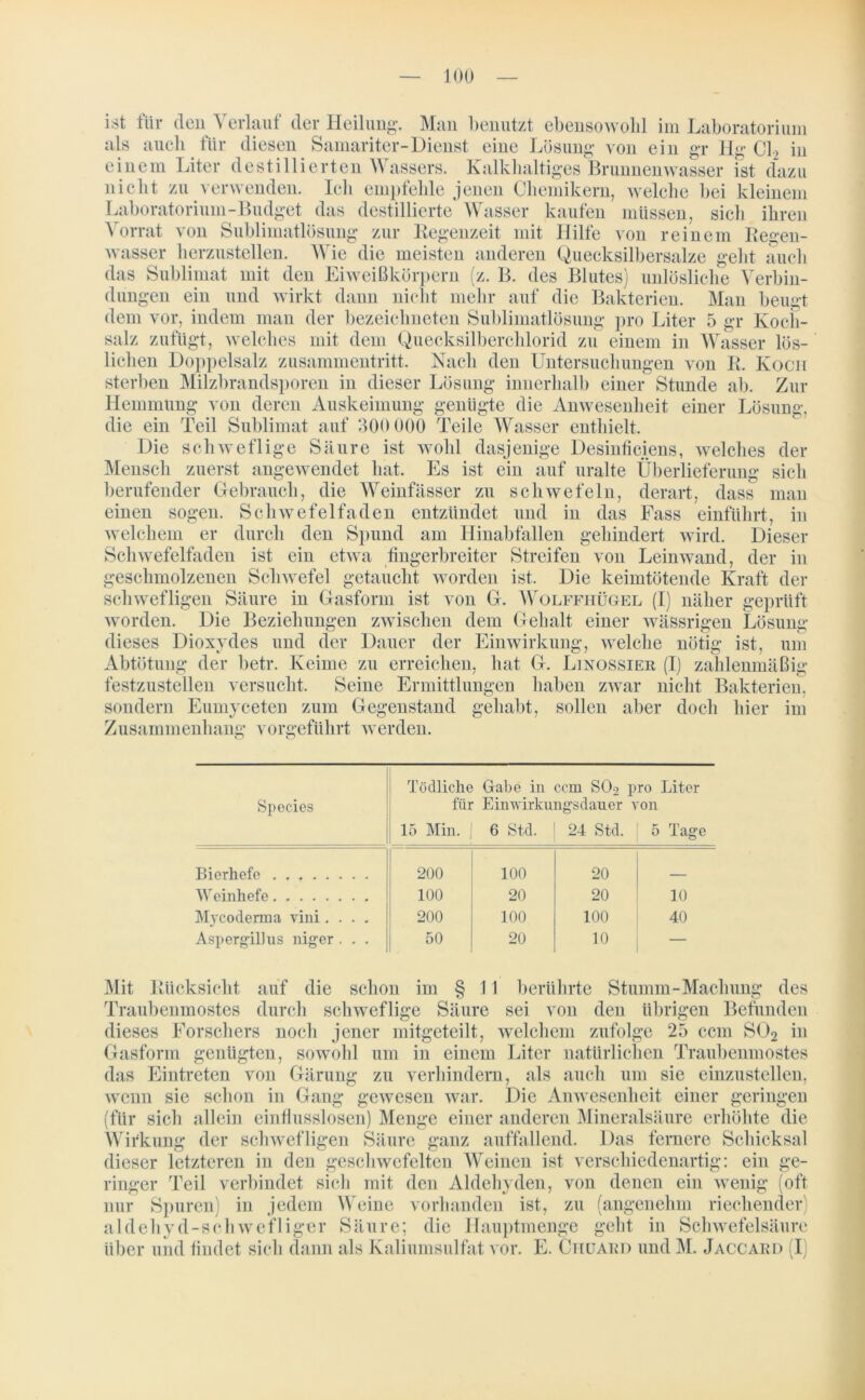 ist für den Verlauf der Heilung. Man benutzt ebensowohl im Laboratorium als auch für diesen Samariter-Dienst eine Lösung: von ein gT Hg Cl2 in ist dazu einem Liter destillierten Wassers. Kalkhaltiges Brunnenwasser _ nicht zu verwenden. Ich empfehle jenen Chemikern, welche bei kleinem Laboratorium-Budget das destillierte Wasser kaufen müssen, sich ihren T . /-M . . - _ / Vorrat von Sublimatlösung zur Regenzeit mit Hilfe von reinem Regen- wasser herzustellen. AVie die meisten anderen Quecksilbersalze geht auch das Sublimat mit den Eiweißkörpern (z. B. des Blutes) unlösliche Verbin- dringen ein und wirkt dann nicht mehr auf die Bakterien. Man beugt dem vor, indem man der bezeichneten Sublimatlösung pro Liter 5 gr Koch- salz zufügt, welches mit dem Quecksilberchlorid zu einem in Wasser lös- lichen Doppelsalz Zusammentritt. Nach den Untersuchungen von R. Koch sterben Milzbrandsporen in dieser Lösung innerhalb einer Stunde ab. Zur Hemmung von deren Auskeimung genügte die Anwesenheit einer Lösung, die ein Teil Sublimat auf 300 000 Teile Wasser enthielt. Die schweflige Säure ist wohl dasjenige Desinficiens, welches der Mensch zuerst angewendet hat. Es ist ein auf uralte Überlieferung sich berufender Gebrauch, die Weinfässer zu schwefeln, derart, dass man einen sogen. Schwefelfaden entzündet und in das Fass einführt, in welchem er durch den Spund am Hinabfallen gehindert wird. Dieser Schwefelfaden ist ein etwa fingerbreiter Streifen von Leinwand, der in geschmolzenen Schwefel getaucht worden ist. Die keimtötende Kraft der schwefligen Säure in Gasform ist von G. AVolffiiügel (I) näher geprüft worden. Die Beziehungen zwischen dem Gehalt einer wässrigen Lösung dieses Dioxydes und der Dauer der Einwirkung, welche nötig ist, um Abtötung der betr. Keime zu erreichen, hat G. Linossier (I) zahlenmäßig festzustellen versucht. Seine Ermittlungen haben zwar nicht Bakterien, sondern Eumyceten zum Gegenstand gehabt, sollen aber doch hier im Zusammenhang vorgeführt werden. Species Tödliche Gabe in ccm S02 pro Liter für Einwirkungsdauer von 15 Min. 6 Std. 24 Std. 5 Tage Bierhefe 200 100 20 Weinhefe 100 20 20 10 Mycodenna vini.... 200 100 100 40 Aspergillus nigor . . . 50 20 10 — Mit Rücksicht Traubenmostes auf die durch schon im § 11 berührte Stumm-Maclmng des lweflige Säure sei von den übrigen Befunden dieses Forschers noch jener mitgeteilt, welchem zufolge 25 ccm S02 in Gasform genügten, sowohl um in einem Liter natürlichen Traubenmostes das Eintreten von Gärung zu verhindern, als auch um sie einzustellen, wenn sie schon in Gang gewesen war. Die Anwesenheit einer geringen (für sich allein einflusslosen) Menge einer anderen Mineralsäure erhöhte die Wirkung der schwefligen Säure ganz auffallend. Das fernere Schicksal dieser letzteren in den geschwefelten AVeinen ist verschiedenartig: ein ge- ringer Teil verbindet sich mit den Aldehyden, von denen ein wenig (oft nur Spuren) in jedem A\reine vorhanden ist, zu (angenehm riechender) aldehyd-schwefliger Säure; die Hauptmenge geht in Schwefelsäure über und findet sich dann als Kaliumsulfat vor. E. Ciiuard und M. Jaccard (I)