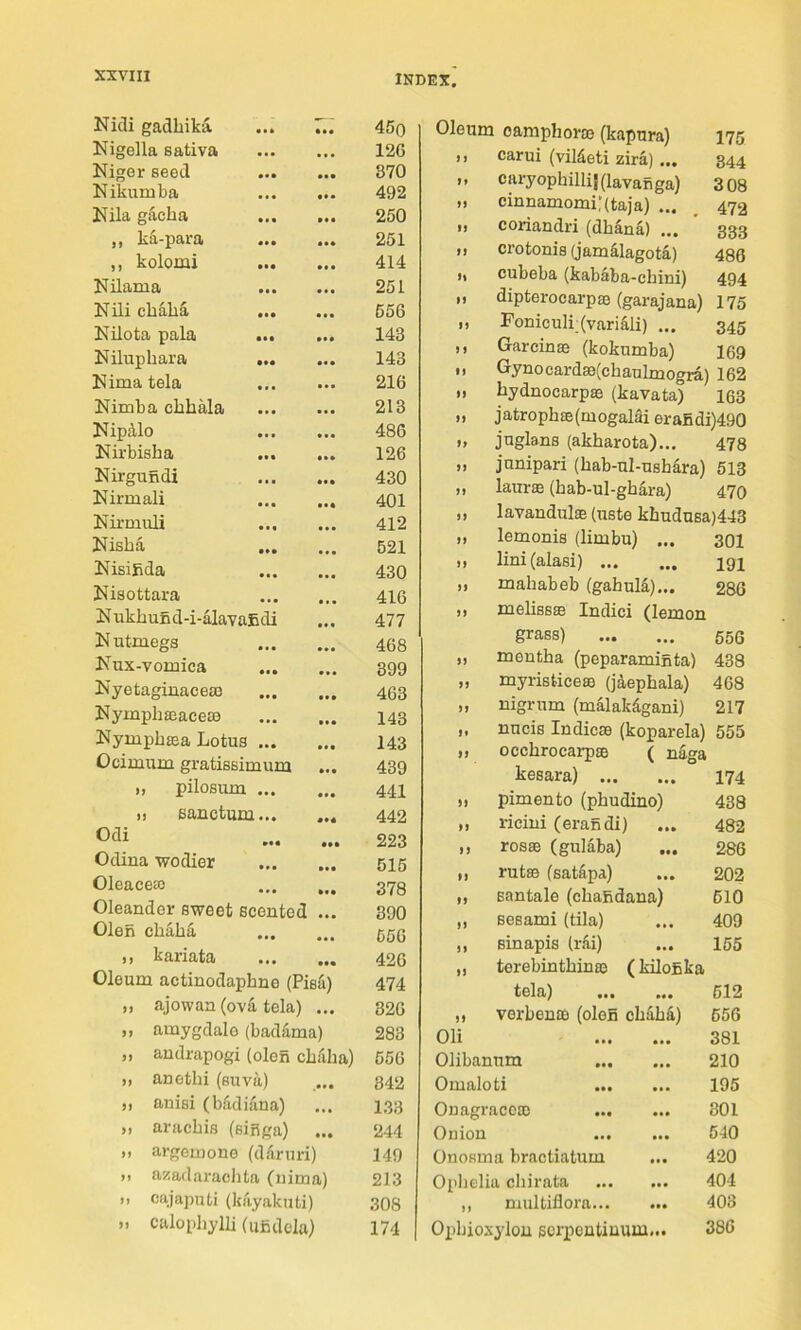 Nidi gadbika ... 7.] Nigella sativa Niger seed Nikuruba Nila giicha j) ka~paia .#• ... ,, kolomi Nilama Nili cbaba Nilota pala Niluphara ••• ••• Nima tela Nimba cbhala Nipilo Nirbisba ... ... Nirguridi Nirmali Nirmuli Nisha Nisifida Nisottara Nukbufid-i-alava£di Nutmegs Nux-vomica Nyetagiuacea3 Nymphseaceas Nympbsea Lotus Ocimum gratissimum ... „ pilosum )) sanctum Odi ••• ••• Odina wodier Oleaceco Oleander sweet scented ... OleS chabd ,, kariata Oleum actinodaphne (Pisa) „ ajowan (ova tela) ... M amygdalo (badama) „ andrapogi (olen cbilha) „ anethi (suvii) ,1 anisi (bkdiana) ,, aracbis (siflga) ... )> argemoue (daruri) )> azadarachta (uima) )) cajaputi (kiiyakuti) )• calopliylb (ufidela) Oleum oaniphora) (kapura) 175 )) carui (vildeti zira)... 844 it caryophillil(lavanga) 308 a cinnamomi;(taja) ... 472 a coriandri (dbana) ... 333 n crotonis (jamdlagota) 486 It cubeba (kababa-chini) 494 n dipterocarpse (garajana) 175 n Poniculr(varidli) ... 345 ) i Garcinse (kokumba) 169 u Gynocardse(chaulmoeral 162 a hydnocarp© (kavata) 163 a jatrophEe(mogalai erafidi)490 if juglans (akharota)... 478 a junipari (bab-ul-ushara) 513 a laurse (hab-ul-gbara) 470 a lavandulae (uste kbudusa)443 it lemonis (limbu) ... 301 a lini(alasi) 191 a mahabeb (gahuli)... 286 a melissffi Indici (lemon grass) 556 a meutha (peparamifita) 438 a myristicese (jdephala) 468 a nigrum (malakdgani) 217 it nucis Indies (koparela) 555 ft occhrocarpse ( naga kesara) 174 a pimento (phudino) 438 ti ricini (erandi) 482 a ross (gulaba) 286 a ruts (satdpa) 202 ti santale (cbaBdana) 610 a sesami (tila) 409 a sinapis (rdi) 155 a terebinthins (kilofika tela) ... ... 612 a verbenffi (olen ebahd) 656 Oli ••• ••• 381 Olibannm 210 Omaloti 195 Onagracc® 801 Onion ... ... 540 Onosma bractiatum 420 Ophelia chirata 404 n multidora 403 Opbioxylon scrpentinum... 386 45o 126 370 492 250 251 414 251 656 143 143 216 213 486 126 430 401 412 621 430 416 477 468 399 463 143 143 439 441 442 223 515 378 390 556 426 474 326 283 656 342 1.33 244 149 213 308 174