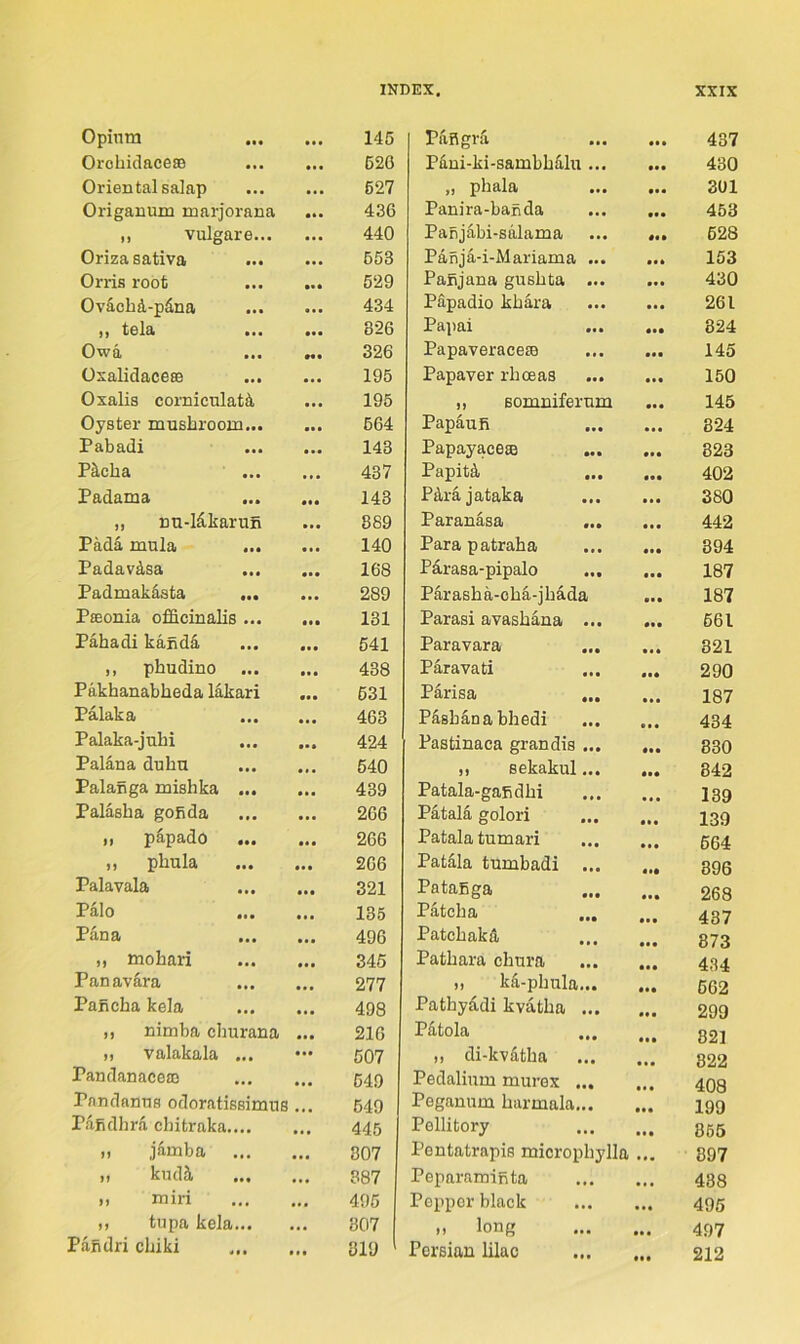 Opinm • • • 145 Pdfigra • • • 437 OrobidacesB • • • 520 Pdni-ki-sambbdlu ... • •• 430 Oriental salap • • • 627 „ pbala • • • 301 Origanum marjorana • •• 436 Panira-banda • •• 453 ,, vulgare... • • • 440 Paujabi-sdlama 628 Orizasativa • •• 653 Panja-i-Mariama ... • •• 153 Orris root 529 Pafijana gusbta ... • •• 430 Ovacbd-p^na • •• 434 Papadio kbara • • • 261 ,, tela •• • 826 Papai • •• 824 Owa ••• 326 Papaveracete • •• 145 Oxalidaceae • • • 195 Papaver rboeas ... • •• 150 Oxalis corniculat^ 195 ), Bomniferum ••• 145 Oyster mushroom... • •• 664 Papaufi • • * 824 Pabadi • • • 143 PapayacesB • • • 823 P^cba • • • 437 Papitd ... • •• 402 Padama 143 Pdrdjataka • •• 380 ,, nn-ldkarufi 889 Paranasa ... • • • 442 Pada mula 140 Para patraba • •• 894 Padavdsa 168 Pdrasa-pipalo ... • •• 187 Padmak^ta ... 289 Parasha-oba-jbada 187 Pseonia officinalis ... 131 Parasi avasbana ... •t* 661 Pabadi kanda 541 Para vara ... • • • 321 ,, phudino ... 438 Paravati 290 Pakhanabheda lakari 631 Parisa • •• 187 Palaka 463 Pdshanabhedi e • • 434 Palaka-jubi • •• 424 Pastinaca grandis ... • •• 830 Palana duhn 640 ,1 sekakul... 842 Palanga mishka ... • • • 439 Patala-gafidbi • • • 139 Palasba gofida 266 Patala golori 139 „ p^pado 266 Patalatumari • •• 664 „ pbula • • • 266 Patdla tumbadi ... 896 Palavala 321 PataBga 268 Palo ... 135 Patella • •• 437 Pan a 496 Patcbakd • •• 873 ,, mohari 346 Patbara chura • •• 434 Panavara 277 „ kd-pbula... • •• 662 Pancha kela 498 Pathyddi kvatba ... • • • 299 ,, nimba churana 216 Pdtola • • • 821 1, valakala ... ... 607 ,, di-kvdtba • • • 822 Pandanaceaj 649 Pedalium murex ... • • • 408 Pandanns odoratissimus 649 Peganum barmala... • •• 199 Pafidbra cbitraka.... 445 Pellitory • • • 865 „ jfi.mba ... ... 807 Pentatrapis micropbylla 897 ,t kudi 387 Pepararainta • • • 438 )) miri ... 495 Popper black • * • 495 )) tupa kela... 807 1. long • • • 497 Pafidri cbiki • *. 319 Persian lilac • • • 212