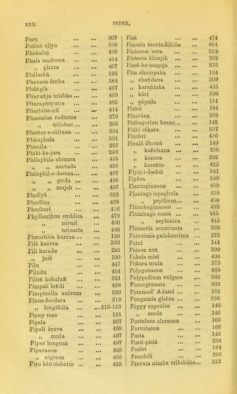 Peru • • • 307 Petino eliyo • • • 539 Phakalui • t • 436 Phala mo.clecca . ... • •• 414 „ pliura • • • 407 Pbalasan • • • 190 Phanasa dmba • • • 564 Pli^figla ••• 437 PharaBja mishka ... • • • 439 Pharaphiyuna • • • 485 Pharbitis-nil 414 Pliasealus radiatus 279 „ trilobus... • •• 265 Pbatter-e-sdliuna ... 334 Phaupbala 531 Pbenila- • ... 225 Pbiki-ke.jara ■ • • 248 Pbilapbila abraara • • • 455 „ „ asavada 495 PbilapbU-e-daraza... • •• 497 „ girda ... 495 „ „ majah ... 497 Pboliy^ • •• 522 Pbudinp. 438 Pbutkari 416 Pbyllantbtis emblica ••• 479 ,, niruri 480 „ urinaria 480 Picrorbiza kurroa... 128 Pila kanera ... 392 Pili harade ... 295 „ jari 130 Pilu 447 Piludu 454 Pilun kohalufi • • t 321 Pimpali lefidi • • • 498 Pimpinella anisum • •• 329 Pinus deodara • • • 512 „ longifolia ... ...513-155 Piony rose • •• 131 Pipala ... f • • 507 Pipali d.sava ... • •• 499 ,, mula ... 497 Piper longum • • • 497 Piparaceoo 493 ,, nigrum • • • 495 Piro kiinlasbcrio ... • •t 425 Pisa • • • 474 Pisonia morindifolia • • • 464 Pistacese vera • •• 23 a Pistacia kbinjik • •• 232 Pista-ke-magaja • •• 233 Pita cbampaka • •• 134 ,, cbandana • • • 509 ,, karantaka ••• 425 ,, kdri • •• 526. ,, papada . ... • •« 151 Pitari • • • 184 Pitavana •• • 269 Pithagorian beans... • • • 143 Pitbi sakara • f* 657 Pitobri 416 Pivald dbotrSi ... • •• 149 „ kancbana ... ••• 256; „ kanera • • • 892 karanto ... 425 Piyaj-i-dasbti 541 Piyaza ... 540 Plantaginacese ... 458 Plantago ispagbula 459 ,, psyllium... 458 Plumbaginaceae ... 492 Plumbago rosea ... 445 ,, zeylanica 445 Plumeria acuminata 892 Poinciana pulcberrima ... 273 Poini • •• 144 Poison nut 399 Pokala miri 496 Pokaramula  ... • •• 373 Polygonaceae 466 Polypodium vulgaro 360 Pomegranate 803 Pommed’ Adami ... 881 Pongamia glabra ... ... 256 Poppy capsules 146 ,, seeds • •• 146 Portulaca oleraceai • •t 166 Portulacece ... « • • 166 Posta 145 Posti-pista ... 233 Potiiri %i a 184 Pranflda .«• 295 Pravata uimba vriksbaba... 212