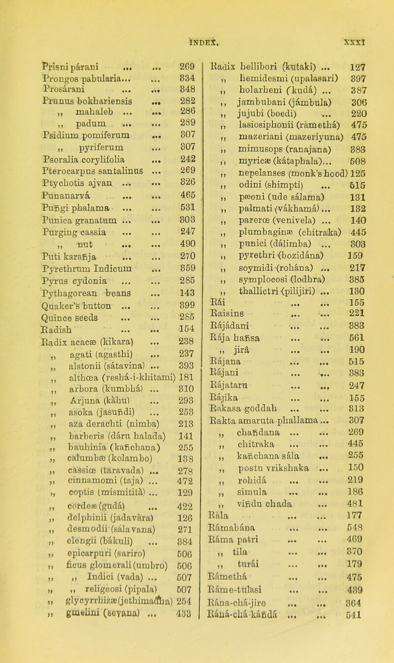 Prism parani 2G9 ProngoB pabularia 834 Frosarani ... ... 848 Prunus bokhariensis ... 282 „ mahaleb 286 ,, padum 289 Psidium pomiferum ... 807 „ pyriferum 807 Psoralia corylifolia ... 242 Pterocarpus santalinas ... 269 Ptycbotis ajvau ... 826 PunanarvS, 465 PuBgi pbalama 631 Punica granatum 803 Purging cassia 247 )) 'U'Ut ... ... 490 Puti karafija 270 Pyrethrum Indicum 859 Pyrus cydonia 285 Pythagorean beans 143 Quaker’s button 399 Quince seeds 285 Eadish 154 Piadix acacse (kikara) 238 „ agati (agasthi) 237 „ alstonii (satavina) ... 393 ,, althoea (resha-i-khitami) 181 ,, arbora (kumbhS,) ... 310 ,, Arjuna (k^hu) 293 ,, asoka (jasufidi) 253 „ aza derachti (nimba) 213 ,, barberis fdaru halada) 141 „ bauhinia (kafichana) 255 „ calumbED (kolambo) 138 „ cassioe (taravada) ... 278 „ cinnamomi (taja) ... 472 „ coptis (mismititS,) ... 129 ,, cdrdea: (guda) 422 „ delphinii (jadavara) 126 „ desmodii (salavana) 271 „ elengii (bakuli) 884 „ epicarpuii (sariro) 506 ,, ficus glomerali(umbro) 506 ,, ,, Indici (vada) ... 507 „ „ religeosi (pipala) 507 „ glycyrrhizDE(jethima(!ftia) 254 „ gtuelini (sovana) ... 433 Kadix hellibori (kutaki) ... 127 „ hemidesmi (upalasari) 397 ,, holarheni Ckud4) ... 387 ,, jambubani (jdmbula) 306 „ jujubi (boedi) 220 „ lasiosiphonii (rametha) 475 ,, mazeriani (mazeriyuna) 475 „ mimusops (ranajana) 383 ,, myricee(kataphala)... 508 ,, nepelanses (monk’s hood) 125 ,, odini (shimpti) 615 „ peeoni (ude s^lama) 131 „ palmati (vikhama)... 132 ,, pareroe (venivela) ... 140 „ plumbaginBe (chitraka) 445 ,, punici (dSlimba) ... 303 >) pyrethri (bozidana) 159 I, soymidi (rohana) ... 217 ,, symplocosi (lodhra) 385 ,, thallictri (pilijiri) ... 130 Edi 155 Eaisins 221 E^jddani 883 Raja hafisa 561 jir^ ... ... 190 Eajana 515 Eajani 383 Eajatant 247 Eajika 155 Eakasa goddah 813 Eakta amaruta phallama... 307 „ chalidana ... 269 ,, chitraka 445 „ kanohana sala ... 255 ,, postu vrikshaka ... 150 ,, rohida ... 219 ,, Simula 186 ,, vifidu chada 481 Eiila 177 Eamablina 548 Edma patri 469 )) tila ... ... 370 ,, turdi 179 Edmethd 475 Edmo-tulasi 489 Edna-chd-jiro 364 Edud-chd’kdnda 541