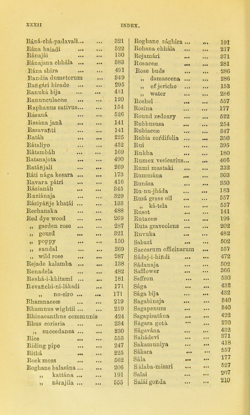 Banl-cli^-pailavali... • •• 321 Bogbane zagbira • •• 191 Bdna haladi 522 Bobana cbbala • • • • • • 217 Banajai • • • 130 Rojamari ... 871 Banajana cbbiUa ... • •• 883 Eosaceaj 281 Efina ebira 491 Bose buds • •• 286 Bandia dumetorum ... 849 ,, damascena 286 Eaiigari hirade • • • 295 ,, ofjericbo . « • 153 Eanuka bija • •• 481 ,, water 286 Banunculaceaj ... • • • - 120 Eosbel 557 Bapbanus sativue... • • • 154 Rosina ... 177 Basana • • • 526 Bound zedoary 622 Easanajan^, ... 141 Eubbususa • •• 254 Easavafiti • • • 141 Rubiaceto 347 Batab • •• 225 Eubia cor'difolia • . • 350 Eataliyo • •• 432 Bui • • • 395 B^tambah ' 169 Bukba • •• • •• 180 Batanajota ... 490 Eumex vesicarius... 466 Eatanjali ••• 269 Rumi mastaki • •• • •• 332 Eati naga kesafa ... • •• 173 Rummana 803 Bavara patri ... 416 Runasa 350 Eazianah ... • « • 345 Ru-nu-jbdda ... 183 Bazianaja ... 329 Eus^ grass oil • •• ... 557 Eaziy^fije kbatai ... • • • 133 „ ka-tela • • • 557 Eechanaka 488 Rusot ... 141 Bed dye wood • •• 269 Rutaceas •« • 196 ,, garden rose ... ... 287 Euta graveolens • •• 202 ,, gourd ... 321 Ruvuka • •• 482 „ poppy 150 Sabazi ••• ... 602 ,, sandal • •• 269 Saccarum ofi&cinarum 657 ,, wild rose 287 Sadaj-i-bindi • •• • • • 472 Bejade kalamba ... 138 SManaja 602 Eenadela • • • 482 SafRower • •• • • • 366 Besba-i-kbitami ... •«. 181 Saffron • •• • * . 530 B evafi cbi-ni-lakadi • « • 171 Saga • •• 432 „ no-siro ... • •• 171 Saga bija ... ••• 432 Bbamnacece 219 Sagabinaja • •• 840 Bbamnus wigbtii ... • •• 219 Sagapenum ... 840 Ebinacantbus communis 424 Sagapisatdna ... 422 Bbus coriaria ... 234 Sagara gota 270 ,, Buccedanea ... • • • 230 Sdgavdna • • . • . . 432 Xlice ... 553 Sabadevi • . * 871 Biding pipe 247 Sakamuniya • •• • •• 418 Bitba ... • •• 225 Sivkara ••• ... 667 Bock moss ... 562 S41a ••• • •• 177 Bogbane balasana... • • • 206 S iilaba-misari 527 ,, kattHna ... 191 Salai • * . 207 055 Salai gonda • • • 210