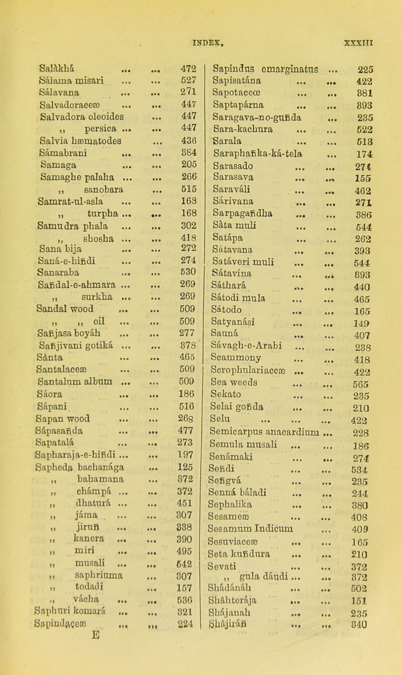 Salf\kh& • •• 472 Sapindus omargiuatus • » • 225 ^alama misari 527 SapiBatdna • •• • •• 422 Salavana • • • 271 Sapotaccffi • • • • • • 881 Salvadoraceie ••• 447 Saptapdrna • •• 893 Salvadora oleoides • •• 447 Saragava-no-gufida • • • 235 ,, persica ... • •• 447 Sara-kacbura • •• • • • 622 Salvia Lsematodes • •• 436 Sarala • • • • • • 613 Sdmabrani ... • •• 384 Sarapbafika-kd-tela * » • 174 Samaga • • • 205 Sarasado • • • 27 « Samagbe palaba ... • • • 266 Sarasava • •• •r» 155 ,, Banobara • • • 516 Saravdli • •• 462 Samrat-ul-asla • •• 163 Sarivana • •• 271 „ turpba ... ••• 168 Sarpagafidba • •• 386 Samudra pbala • •• 302 Sdta muli • • • • « • 644 ,, Bbosba ... • •• 418 Satdpa • • • 262 Sana bija • • • 272 Satavana • • • 393 Saud-e-bifidi 274 Satdveri muli 544 Sanaraba • ts 630 Satavina • •• 893 Safidal-e-abmara ... • • • 269 Satbara • t • 440 „ surkba ... • •• 269 Sdtodi mula • • • 465 Sandal wood 609 Sdtodo • • • 165 1) II oil ... • • • 509 Satyandsi 149 Sanjasaboydh 277 Saund • •• 407 Safijivani gotika ... *• • 878 Sdvagb-e-Arabi • •• 238 Sdnta 465 Scammony • t • 418 Santalacese • •• 509 Seropbulariaeeas •f • 422 Santalum album ... • • • 509 Sea weeds 565 Sdora 186 Sekato • • • 235 Sdpani 516 Selai gofida • •• 210 Sapan wood 26s Sell! • •• • •• 422 Sdpasanda • •• 477 Semicarpus anaeardium 228 Sapatald 273 Semula musali 186 Sapbaraja-e-bifidi ... • • • 197 Sendmaki 274 Sapheda bacbanaga • •• 125 Sefidi 534 „ babamana • • • 372 Sefigvd 235 ,, cbdmpd ... • •• 372 Sennd bdladi ««• 244 ,, dhaturd ... t • • 451 Sephalika • •• • • • 380 ,, jama . ... ••• 307 SesameiD • • • 408 „ jiruH 338 Sesamum Indicum 409 „ kanera ... 390 Sesuviacero • •• 165 „ miri • •• 496 Seta kufidura • •• 210 „ muRali ... • •• 542 Sevati • • f 372 I, aapbriuma • t • 307 ,, gula ddudi • • • 372 ,, todadi 157 Shdddndb • « « • • • 502 „ vdcba ... • •• 536 Sbdhtordja • •• • • • 151 Sapbnri komard ... ■ • ■ 321 Sbdjanab • •• • • • 235 Sapindftcero ,i. • M 224 Sbdjirdfi • •• 840 E
