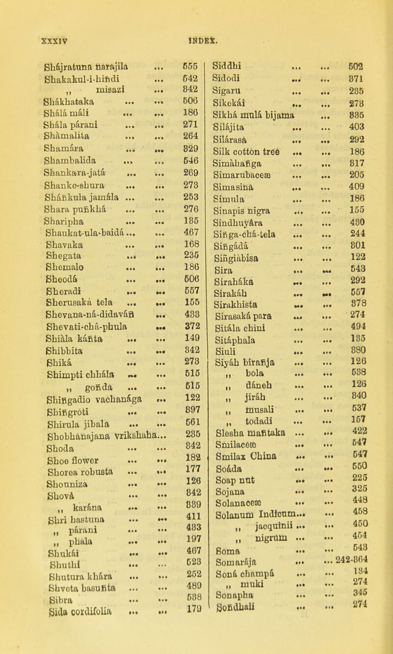 Bh^jratuna narajila • t • 655 Shakakul-i-bifidi • • • 642 ,, misazi 842 Sbakhataka ••• • •m 606 Sbdl^mkli i.. • •• 186 Sbala parani • »« 271 Bhdmalita ... • •• 264 Sbamdra ... • •• 829 Sbambalida ... • • • 646 Sbankara-jata ... • f • 269 Sbanke-sbura ... • •• 273 SbdBkala jamdla ... • •• 263 Sbara pufikbd • • t 276 Sharipba • •• 186 Sbaukat-ula-baida... • •• 467 Sbavaka 168 Sbegata ... ••• 236 Sbemalo ... 186 Bbeodd ••• 606 Bberadi ... 667 Sberusaka tela ... 165 Bbevana-nd-didavda ••• 488 Sbevafci-cbd-pbula ••• 372 Sbidla kafita ... 149 Bhibbita 842 Bbika ... • •• 278 Sbimpti cbbala ... • •• 616 „ goBda ... • •• 616 Bbifigadio vacbandga 122 Bbifigroti ... • •• 897 Bbirula jibala ... 661 Bhobbanajana vriksbaba... 285 Bboda 842 Bboe flower • •• 182 Bborea robusta • •• 177 Sbouniza ... ••• 126 Sbovd • •• 842 ,, kardna ... • •• 889 Bbri bastuna »«• 411 „ pdrani ... 483 „ pbala ... 197 Sbukdi ... ••• 467 Bbutbi ... 623 Bbutura kbdra 262 Bhvota basuBta • • • 489 Bibra • •• 688 ^ida cordifoUa ... 179 Siddbi • • • • • • 502 Sidodi ••• 871 Sigaru 285 Sikekdi • •• 278 Sikbd muld bijama • •• 835 Silajita • • • ... 403 Silarasa 292 Silk cotton tre6 • f • • •• 186 Simabafiga • •• 817 Simarubaceie • • • 205 Simasina • • • • •• 409 Simula • •• • • • 186 Sinapis nigra • • • • t • 155 Sindbuydra • •• • • • 480 Sifiga-cbd-tela • •• • •• 244 SiBgada • f • f •• 801 Singiabisa • •• • • • 122 Sira »«« 543 Sirabdka 292 Sirakdb ••• ••• 557 Sirakbista ••• ••• 878 Sirasakd para • •• 274 Sitdla cbini • •• • • • 494 Sitdpbala • •• • • • 135 Siuli ••• • •• 880 Siydb biraBja • •• • •• 126 ,, bola • •• • •• 638 ,, ddneb • • t 126 II jirah 840 1, tousali • •• 637 „ todadi • •• 167 Slesba maBtaka • •• • •• 422 Smilacete • •• • t • 647 Smilax China • •• 647 Sodda • •• 660 Soap nut • •• 225 Sojana ••• • •• 325 SolanacesE • •• • • • 448 Solanuin Indicnm... 468 ,, jacquinii ... • •• 450 „ nigrum • •• • •• 464 Boma • •• • •• 643 Somardja • •t • • • 242-864 Sond obampd • •• 184 „ muld ••• 274 Sonapha • • • • • • 345 SoBdbali ttt 274