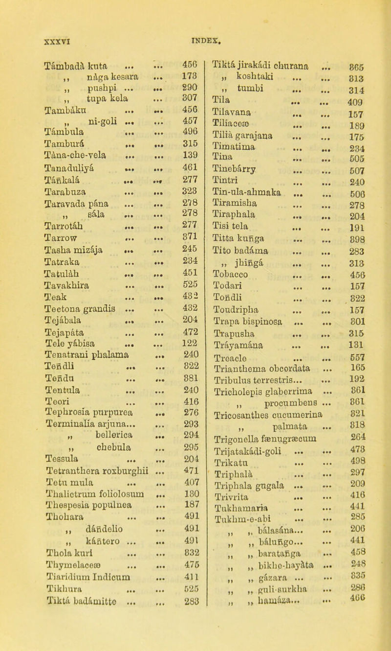 Tambadi ktita • t • 45G ,, nilgakeaara 173 ,, pushpi ... ••• 290 ,, tupa kela ... 307 Tambdku ... 456 „ ni-goli ... • • • 467 Tambula ... • •• 496 Tamburd ... • •• 315 Tilna-che-vela ... «»• 139 Tanaduliyd ... 461 Tai^kalk ... 277 Tarabuza ... • •• 323 Taravada p&na • • • 278 )) sdla ... • • • 278 Tarrotkb ... • •• 277 Tarrow • •• 871 Tasha mizija ... • •• 245 Tatraka 234 Tatul^Lh ... • •• 451 Tavakbira • •• 525 Teak • •• 432 Tectona grandis ... • »« 432 Tejabala ... • • • 204 Tejapata • •• 472 Tele ykbisa ... • • • 122 Tenatrani pbalama • •• 240 Tefidli ... • •• 822 Tenda 881 Tentula • • • 240 Teori • • • 416 Tepbrosia purpurea • •• 276 Termiualia arjuna... 293 „ bellerica • •• 294 „ cbebula • • • 295 Tessula •• • 204 Tetrantbera roxburgbii • • • 471 Tetu mula 407 Thalictrum foUolosum • •• 180 Thespeeia populnea • • • 187 Tbobara 491 ,, dkfldelio 491 ,, kkfltero ... • • • 491 Tbola kuri • • • 832 Thymelaceco • •• 476 Tiaridium Indicum 411 Tikhura • •• 525 Tiktu badkmitto ... • • t 283 Tiktk jirak.adi cburana • •• 865 „ koshtaki 813 „ tumbi • •• 314 Tila • •• 409 Tilavana • •• 157 Tiliaoera • •• 189 Tilia garajaua • • • 175 Timatima 234 Tina • •• 605 Tinebirry • •• 507 Tintri • •• 240 Tin-ula-abmaka • •• 506 Tiramisba 278 Tiraphala 204 Tiai tela 191 Titta kufiga *»• 898 Tito badd,ma • •• 283 „ jhingd • • • 313 Tobacco ... ••• 456 Todari • •• 167 Tofidli • • • , 822 Toudripba • •• 167 Trapa bispinosa • •• 801 Trapusba 315 Trayamaaia ... • •• 131 Treacle 657 Trianthema obcordata 165 Tribulus terrestris... 192 Tricbolepis glaberrima • •• 861 ,, procumbens ••• 861 Tricosantbes cucumerina 821 ,, palmata »•* 818 Trigonella fenugraecum 264 TrijatakWi-goli 478 Trikatu 498 Triphala ... 297 Tripbala gugala ... »• • 209 Trivrita ... • •• 416 Tnkhamaria 441 Tukhm-e-abi • • • 285 ,, ,, biilasdna... • •• 206 „ ,, bliluRgo... • • • 441 „ ,, baratanga • •• 458 ,, ,, bikho-bayita ••• 248 „ „ gUzara ... 835 ,, ,, guli-surkha 286 ,, ,, bamkza... 466