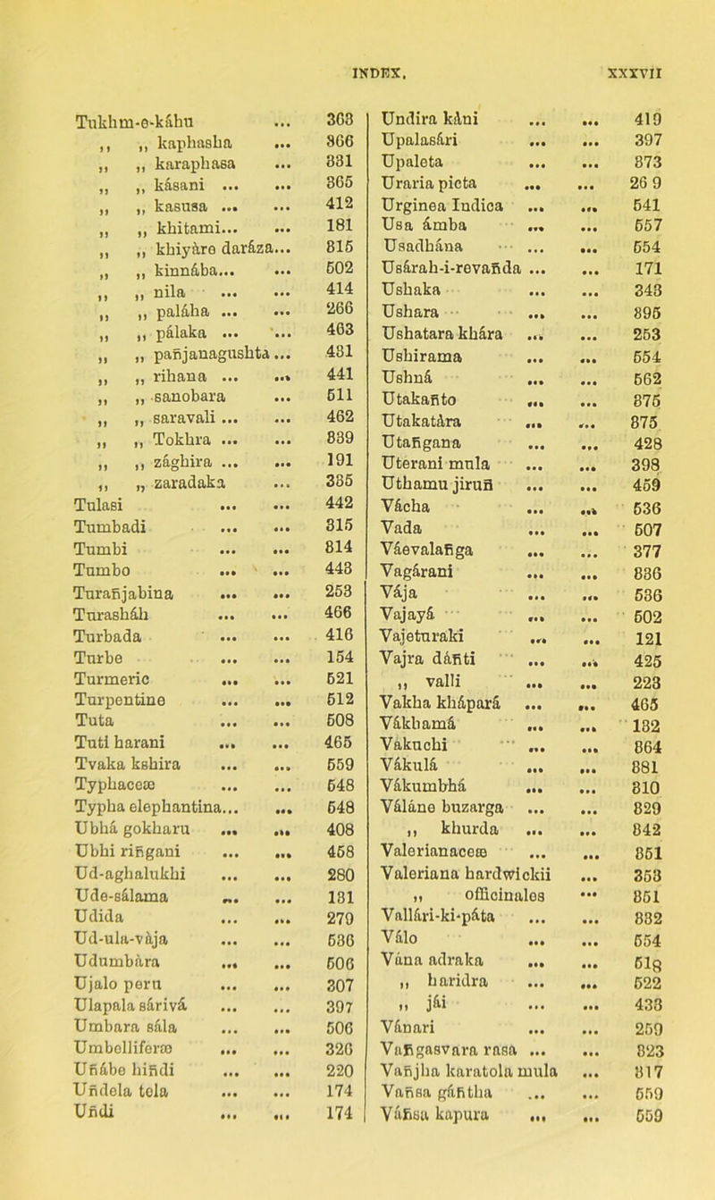 Tukhm-e-k&hu • • • 3G3 Undira kini • •• 419 ,, ,, kaphasba 866 Upalasfi.ri • a. 397 ,, „ karaphasa 331 Upaleta *. • 873 „ „ kasani ... • • • 365 Uraria picta • • • 26 9 II II kasiisa ... 412 Urginea Indica 541 „ „ khitami... •• 181 Usa dmba • •• 657 II ,1 khiykre darkza... 816 Usadhana a « • • •• 654 II II kinn&ba... 602 U s&rah-i-revafida • •• 171 II II nila ... 414 Usbaka • • . ... 343 II II pald,ha ... ... 266 Usbara ... 896 II II palaka ... ... 463 Ushatara khS,ra • •• 253 II II panjanagushta ... 431 Usbirama 654 II II rihana ... 441 Ushnfi, • •• 662 II II sanobara *• « 511 UtakaRto • t. 876 II II saravali ... ... 462 Utakatdra 875 1, II Tokhra ... ... 839 Utafigana 428 II II zaghira ... 191 Uterani mula • •• 398 ,1 1, zaradaka ... 385 Uthamu jirua • •• • •• 469 Tulasi 442 V&cha 636 Tumbadi 315 Vada • •• • •• 607 Tumbi 814 Vdevalafiga ... 377 Tumbo ... 443 Vag^rani • •• 836 TnraRjabina ... 253 Vdja 536 Tnrasbdh 466 Vajayfi. 602 Turbada 416 Vajeturaki • •• 121 Tnrbe ... 164 Vajra ddRti 425 Turmeric ... ... 621 I, valli • •• 223 Turpentine 612 Vakha klidpara • •• 465 Tuta • •• 608 VikbamS, • •• • •ft 182 Tuti harani ... 465 Vakucbi • •ft 864 Tvaka kshira • • » 659 VakulS. • •• 881 Typbaccse 648 Vdkumbhd • •• 810 Typha elephantina... 648 Vdlane buzarga • •• 829 Ubha gokharu ... • •• 408 II khurda • •• 842 Ubhi rifigani 468 Valerianaceaa ... • •• 861 Ud-aghalukbi • •• 280 Valeriana hardwickii • •• 363 Ude-sdlama ... 181 1, officinales • *• 861 Udida 279 Vallfiri-ki'pdta • • « • • • 832 Ud-ula-vkja 686 Vdlo • • • • • • 654 Udumbara ... 606 Vana adraka • •• 618 Ujalo pern 307 1, baridra ... • •• 622 Ulapala sdrivd . • 397 )i jfi-i • •• 438 Umbara sala 506 VHnari ... 259 Umbollifera) ... 326 VaBgasvara rasa • • • • •• 823 Ufi&bo hisdi 220 Vafijba karatola mula • • • 817 Undola tola 174 Vafisa gkRtba . •• • •• 659 Undi tl • 174 VaBsu kapura • •1 • • • 559