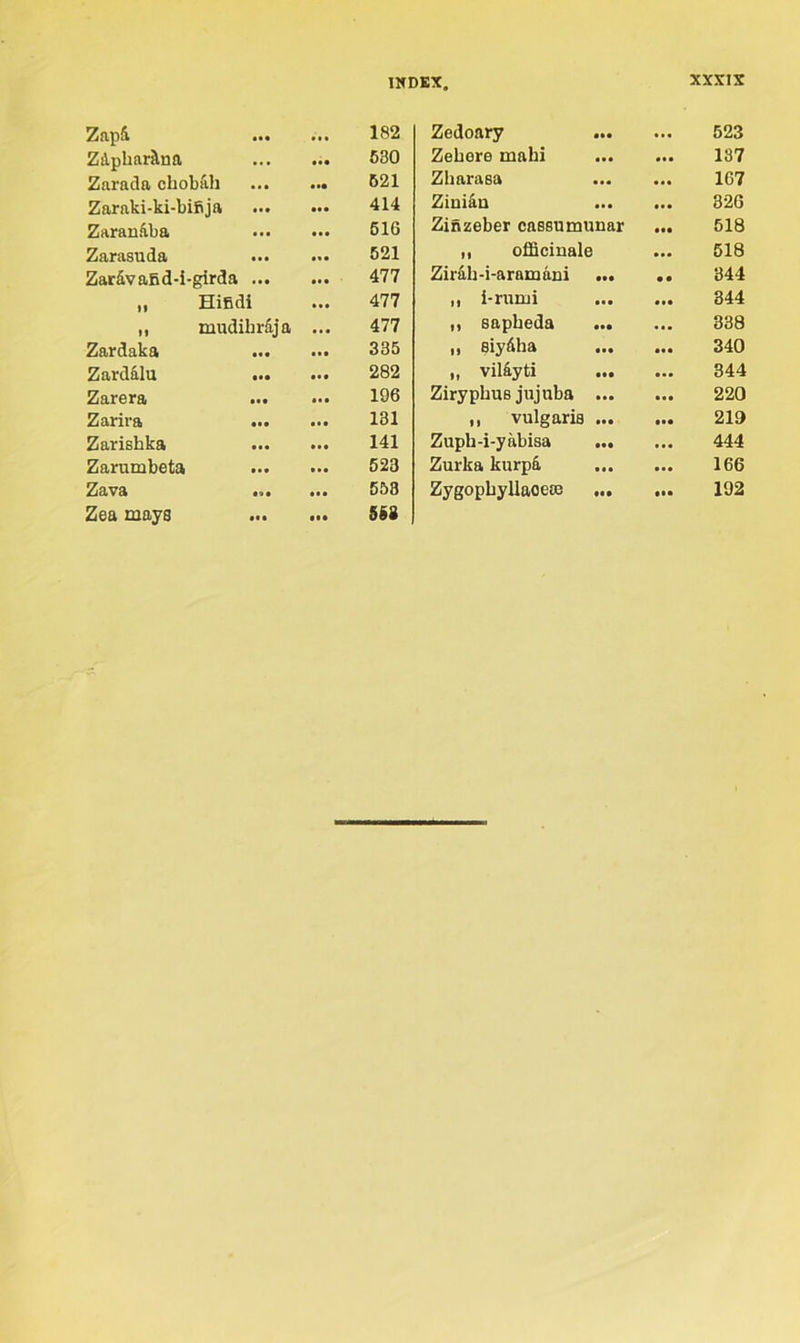 Zap& ... • • • 182 Zdphar9,na • •• 630 Zarada chobah • •• 621 Zaraki-ki-bifija ••• 414 Zarau.^ba • • • 616 Zarasuda 621 Zarivafid-i-girda ... ••• 477 „ Hifidi • • • 477 ,, mudihrdja • • • 477 Zardaka • •• 335 Zarddlu ... • • • 282 Zarera ... • •• 196 Zarira ... 131 Zarisbka • •• 141 Zarnmbeta ... • •• 523 Zava ... • •• 558 Zea mays 568 Zedoary ••• 523 Zebere main • •• 187 Zbarasa • • • • • • 167 Ziniau • •• • •• 326 Zinzeber cassumunar • •• 518 ,, officinale • •• 518 Zir&b-i-aramani •t* • • 344 ,, i-rumi • •• 844 ,, sapbeda ••• • • • 338 „ Biydba • •• ••• 340 „ vil&yti • •• 344 Zirypbus jiijuba • •• • •• 220 ,, vulgaris • •• 219 Zupb-i-yabiaa ••• • • • 444 Zurka kurpk • • • • •• 166 Zygopbyliaoeie ••• • •• 192