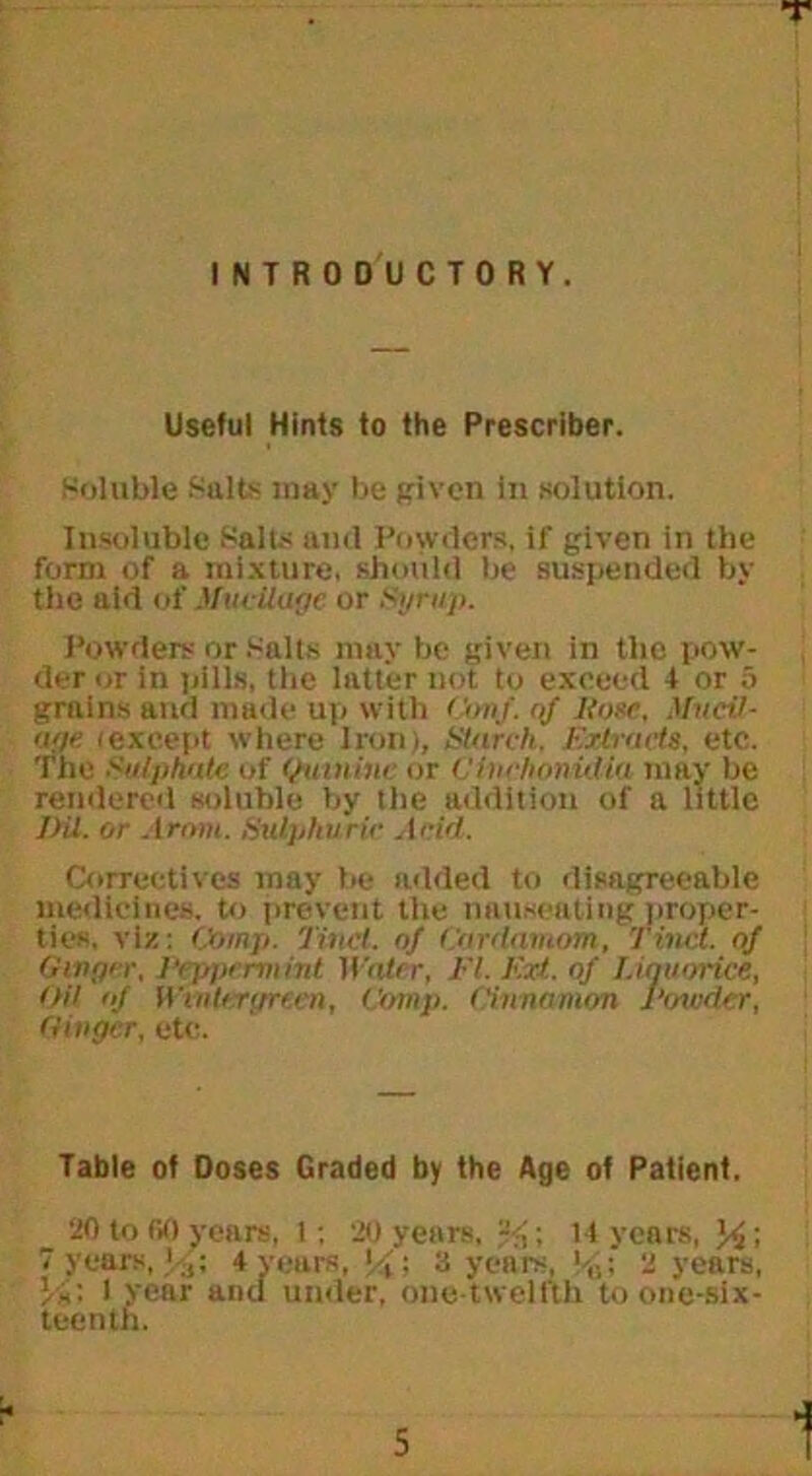 Useful Hints to the Prescriber. Soluble Salts may be given in solution. Insoluble Salts and Powders, if given in the form of a mixture, should be suspended by the aid of Mucilage or Syrup. Powders or Salts may be given in the pow- der or in pills, the latter not to exceed 4 or 5 grains and made up with Conf. of Cose, Mucil- age. (except where Iron), Starch. Extracts, etc. The Sulphate of Quinine or Cinchonidia may be rendered soluble by the addition of a little DU. or Aram. Sulphuric Acid, Correctives may tie added to disagreeable medicines, to prevent the nauseating proper- ties, viz: Comp. J'incl, of Cardamom, Tiiict. of Ginger, Peppermint Water, El. Ext. of Liquorice, Oil »f H inter green, Comp. Cinnamon Powder, Ginger, etc. Table of Doses Graded by the Age of Patient. 20 to 60 years, 1; 20 years, 14 years, ; 7 years, Jsj; 4 years, 3 years, 2 years, %: 1 year and under, one twelfth to one-six- teenth.