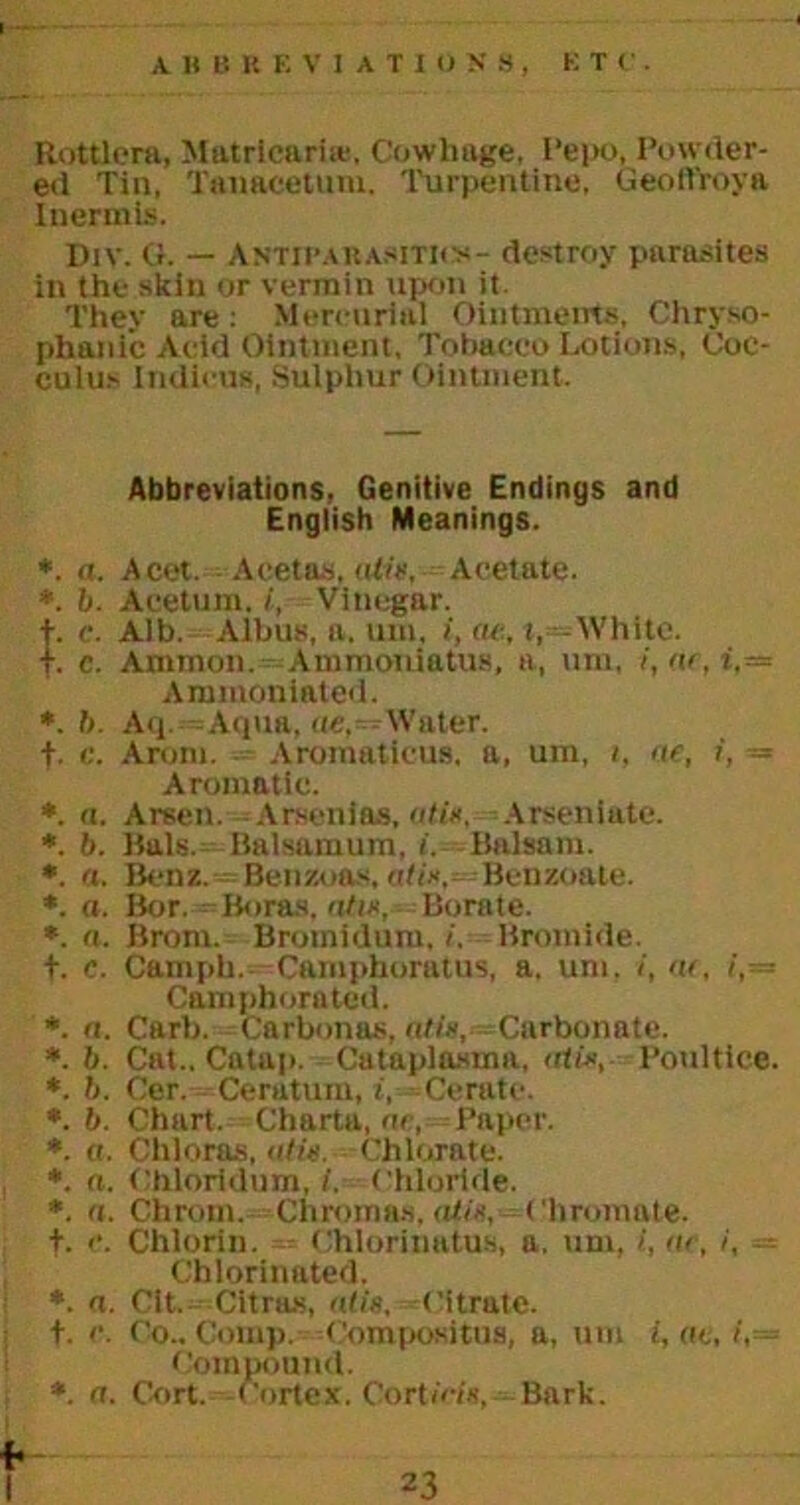 A B B K F. VIATI0N8, FTC. Rottlcra, Matricaria, Cowhage, Pepo, Powder- ed Tin, Tauacetum. Turpentine, Geoffroya Inermis. Div. G. — Antipahasitics- destroy parasites in the skin or vermin upon it They are : Mercurial Ointments, Chryso- phanic Acid Ointment, Tobacco Lotions, Coc- culus Indicus, Sulphur Ointment. Abbreviations, Genitive Endings and English Meanings. *. a. Acet. - Acetas, lUis, Acetate. *. b. Acetum. i., Vinegar, t. c. Alb. Albus, a. urn, i, (u:, t, -White, f. c. Ammon. Ammoniatus, a, urn, i,ac,i,= Arumoniated. *. b. Aq.- - Aqua, oe. Water. f. c. Arom. Aromaticus, a, ura, i, ae, i, = Aromatic. *. a. Arsen. Arsenins, atin, Arseniute. *. b. Hals, Balsamum, i. Balsam. *. a. Benz. Benzoas, atin.- Benzoate. *. o. Bor. -Boras, «<m,--Borate. *. n. Bronr. Bromidnm, /. Bromide, t. c. Campli. Camphoratus, a. uni. /, <u, /,= Camphorated. *. it. Carb. Carbonas, «!/»,•- Carbonate. *. b. Cat.. Catap. Cataplnsma, atiPoultice. *. b. Cer. Ceratum, i, Cerate. ». b. Chart. Charta, nr, Paper. *. a. Cliloras, atu. -Chlorate. *. a. Chloridum, /. Chloride. *. a. Chrom. Chromas, alia, ( hromate. f. <*. Chlorin. ~ Chlorinatus, a. uni, i, <ti, i, — Chlorinated. *. «. Cit.-.Citrus, atU, -Citrate, t. r. Co., Comp, Compost tus, a, um i, at, i,— Compound. *. a. Cort. -Cortex. Cort/Ws, Bark.