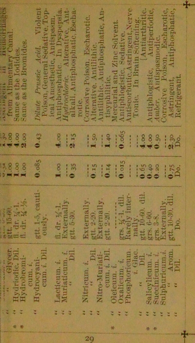 +- -?8 8 S 9 8 ;» i & ;* :f : : 8 8 S> :8,d • * ** *9 ?i © •* ' ?) • ~ • »< ! ^ ! '• ** ! $j O “’.8 8 8 f 8 ;$ :s?:? : s : :Rd ■ ‘ © fi *C '© • © >© • 'CO© ! 20