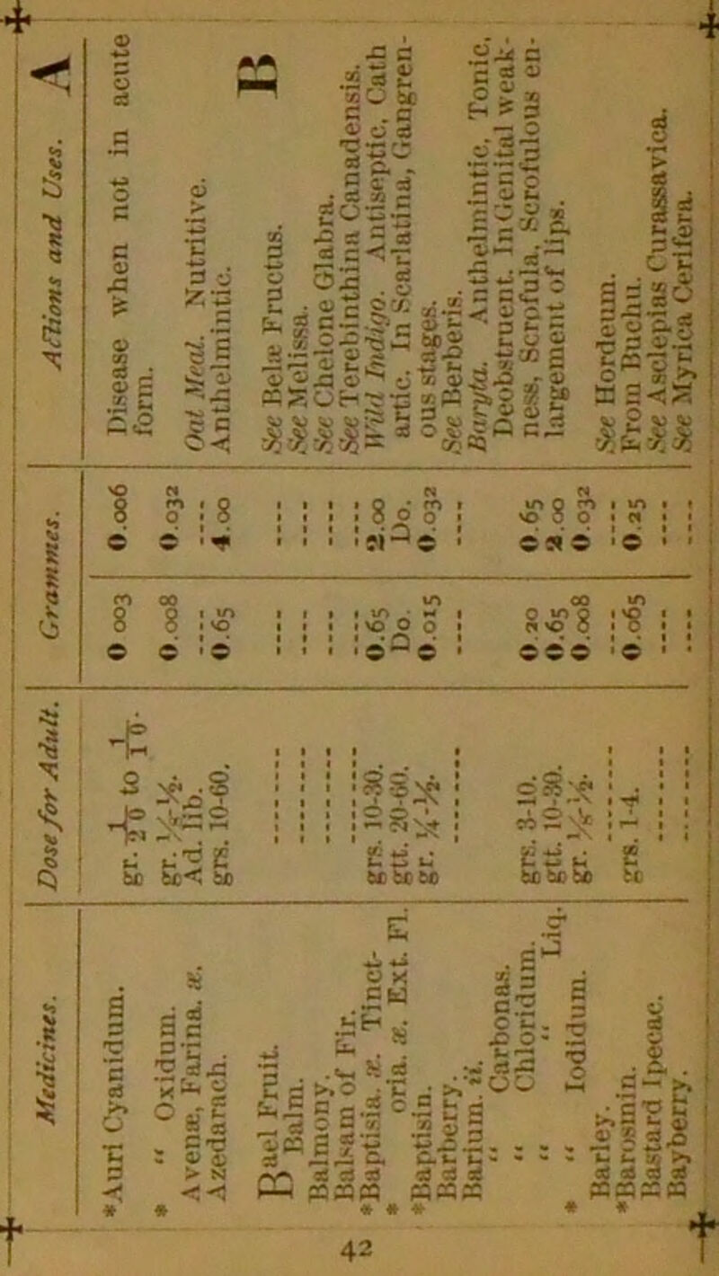 + .1 I O N 8 o : 8 : 1 • » O _• ro t ; • ; q,2 q ; to Q rO i to t » vo 3 0 • « • • »4» i i <3 e c '4 > i i i J J * 1 ©s© '© ' ' 8 8 :« : 1 • 1 lA. « 1 • « i VO O O • 8<o 8 :'S ! ; e e ■ s ■ ' • 'S1-1© • ee© '© ■ • as •« 1 1 • b $ • i O “* • * : : iy ; i H?.±=s i i 1-8*! § * u e*2P be bc< be g« .< 1- w U be be-bo £3 w £ tosc to & •5 $ f - A a9 a a e-q 2 3~ p c -r» o x CW c 2.3* -g 8 J C-r? 2g)$ > N £ £ £° 2l|a «fi ci 8 Si c3 )2 2 ; cj- 'OC 'O o OG PQ3Q * r> B . C.u •3 3 0) 5 'Om : 2-8 as? X22 t