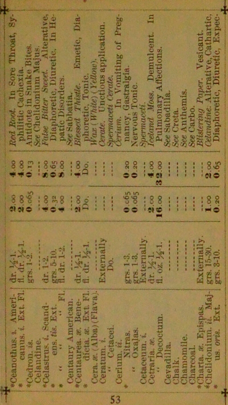 : 2 I a t- i g a! a 15 si C'Sx *-* S3 £ 2 3 a *g O « i s'3 c ! , tjxs 5 <U Q, C ft* **- > ♦3 sa • a> > *5.< - -« y , b _ v .5 v5< 2: x3 c t=~£ ■?& 2. ; a & s3 v S' ^ «s -2 2 i£ ••-i C5 C*i ‘ X o-Sr *-»'Z 2? £>: a£c , <— . , be <y k-4 o a C ft £ • ■*i Oj X <M o 3 . gl bp II •1^0 5J „r K/ O Ql K* > U ; 2 ‘S. 0> o Xj g c gg <fi o • r>* hr «< • Is . sl^lf .J&3 ‘ ^^Sfcila50 till *— J rj X a ilJSg-ll u *< ° ■» § .3 8 8?: 8«8 : 8 o : : : 8 8 :88:: 1 1 1 O *• <* © •*O-3© • 4® • • • O O • 1 ;SI© oo oo 065 00 32 00 00 0. w> m 'S'S : 8 8 : : : : : 8 8 si«* '*:« 'Si— ■ ■ ■ cc -w© ! 5 1 1 i «■ ^ 1 1 1 t 1 *►» >» . 1 • 1 1 >> * N* • ' 0 *»* ' ■ \jm ! <3 T1 ^^ • rt'^* • G . ^±i- \%° . . 3j . si* ! ! « rt g r* «n • • :; : • jSo • 1 G i *—< . . ^r-CO hIe ue! mr * •OC Si) •0 6033 7353 W t '£» ^ ® be beX rz X f^i5 W soso ffa <U *J 2 * G O CS G O O *c» , ft, ctf * 2 S 12 G C5 <y a * * «$ O • 3 G *• ••- S GS t- III ‘J i> V •a a &;»' < ■ 53 * „ b. »- o W - 0> *3* 22 * S3 -• cJ S x ttC i;L G *2” «* ^ r . 3 H «lf - ..= S ji *| § ' |^;5^2g3S: «i ? , (8 ■“ C b b •—• 2 is - > =3 sj c3 c3 0) O O OXXXXX OO O'JOOCO * s* « S3