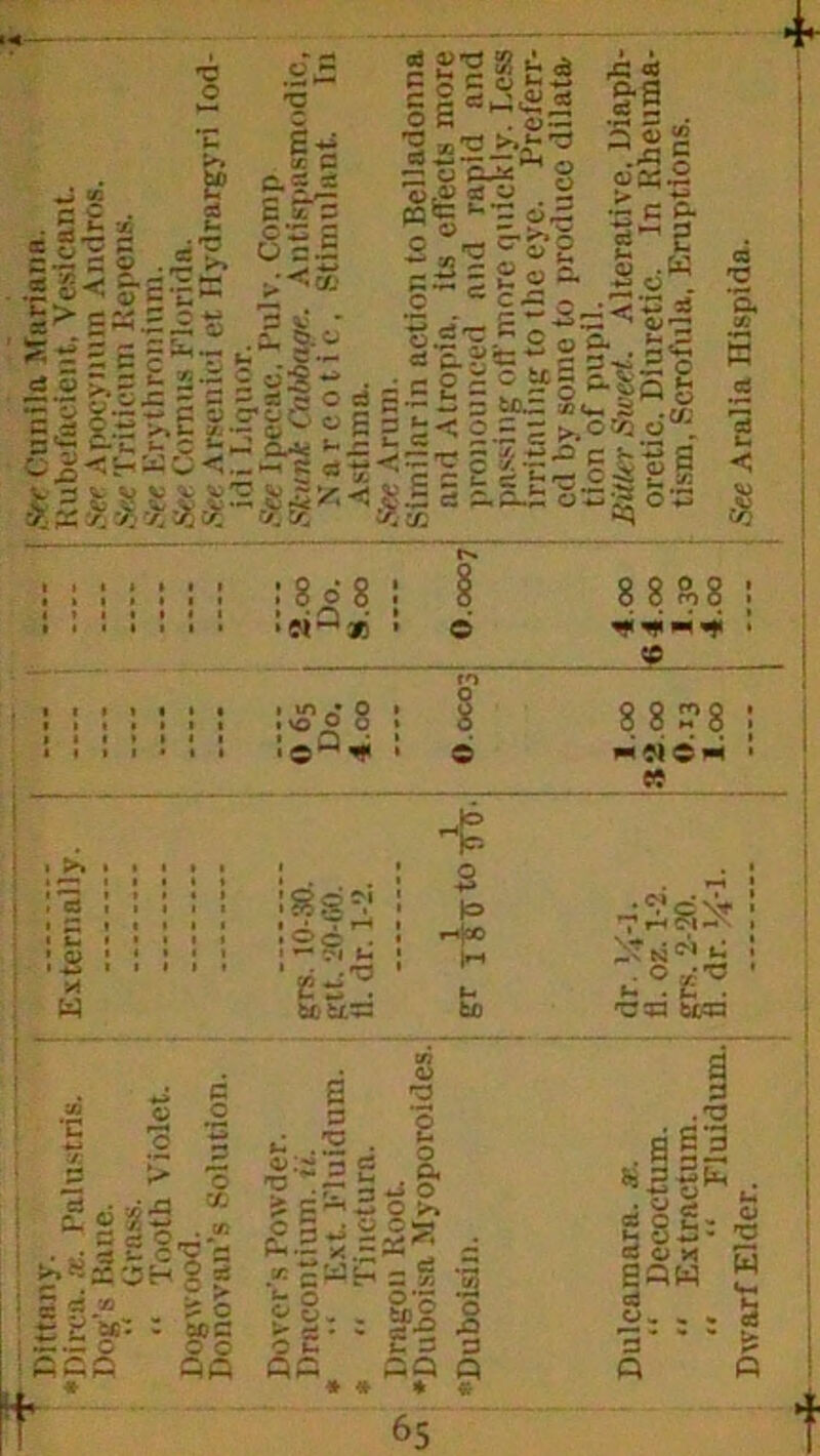 'C o s x p 2 £ 3Tp o =.5 t> U x h i-o © j-o so . ® >> '<4r2-£S 1*11“ .l|o “£a!l*5- 2>^E8-f 8^° * s- *-; C ^ t-J C.*Sc ►“< « 53 Sg?^i oE15^ 3 x-a — u g a! o X 02CO {>2 rC aj * c 5 3 o s 5 § OCC-S 1 w © u t kS;£«- C C 0 «? >»r W • V— « * W L i © c«*=~ g . „ o 2 c tf g g B-= - ~ toe: §  < 2.E 5 >. is© *r*r ^ ft** ” ^ *-* «0 - - s^i=£sfccS^ Is 2 2c« g-^sl ^■iss ^ S . f/: ,073 O . <3 'H ‘E 4; ^ ^ Si .§ X. ^ e2 E E1 *'33 23*2 0 23 < I (*!«•< : :8o8. is § e 882>8 : *«*!«-**f * • «•»•» 1 1 • # » i « » 10 • 0 • *> 5 0 ro § 8 8  8 : • •(!•* •©q* © « 1 » • • ! Is ! ! ! 1 s • 1 • 1 tmt • • • i igg*:* ! !6jH J© i© ! 0 ; -»-* to i -|® «2?,S; iNS>c : ; <y ; j ; 1 • •“• '.'< w> ; h A i- . 0 -•’O • w btlt£53 to rC33 bW3 a .'O .Bp «Sl<^ M O g. J =3 o X 2 saw £ cS H O. . , c3 P Q