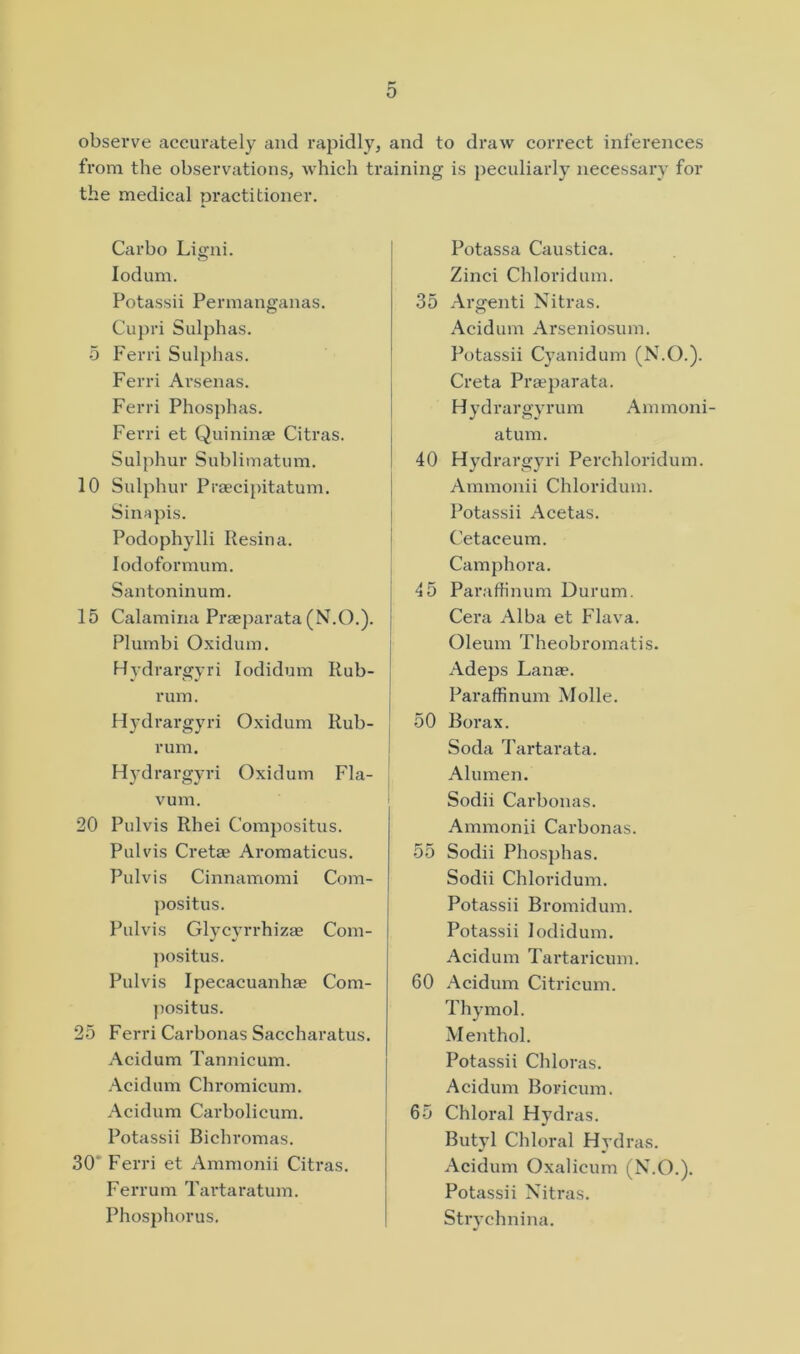 observe accurately and rapidly, and to draw correct inferences from the observations, which training is peculiarly necessary for the medical practitioner. Carbo Ligni. lodum. Potassii Permanganas. Cupri Sulphas. 5 Ferri Sulphas. Ferri Ai’senas. Ferri Phosphas. Ferri et Quininae Citras. Sulphur Sublimatum. 10 Sulphur Praecipitatum. j Sinapis. j Podophylli Resina. ‘ lodoformum. Santoninum. j 15 Calamina Praeparata (N.O.). j Plumbi Oxidum. Hydrargvri lodidum Rub- rum. Hydrargyri Oxidum Rub- rum. Hydrargyri Oxidum Fla- vum. 20 Pulvis Rhei Compositus. Pulvis Cretae Aromaticus. Pulvis Cinnamomi Com- positus. Pulvis Glycyrrhizae Com- positus. Pulvis Ipecacuanhae Com- j)ositus. 25 Ferri Carbonas Saccharatus. Acidum Tannicum. Acidum Chromicum. Acidum Carbolicum. Potassii Bichromas. 30* Ferri et Ammonii Citras. Ferrum Tai'taratum. Phosphorus. Potassa Caustica. Zinci Chloridum. 35 Argenti Nitras. Acidum Arseniosum. Potassii Cyanidum (N.O.). Creta Praeparata. H y drargy rum Am moni atum. 40 Hydrargyri Perchloridum. Ammonii Chloridum. Potassii Acetas. Cetaceum. Camphora. 45 Paraffinum Durum. Cera Alba et Flava. Oleum Theobromatis. Adeps Lanae. Paraffinum Molle. 50 Borax. Soda Tartarata. Alumen. Sodii Carbonas. Ammonii Carbonas. 55 Sodii Phosj)has. Sodii Chloridum. Potassii Bromidum. Potassii lodidum. Acidum Tartaricum. 60 Acidum Citricum. Thymol. Menthol. Potassii Chloras. Acidum Bovicum. 65 Chloral Hydras. Butyl Chloral Hydras. Acidum Oxalicum (N.O.). Potassii Nitras. Strychnina.