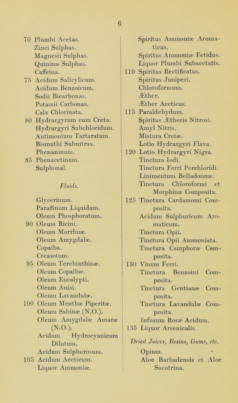 70 Plumbi Acetas. Zinci Sulphas. Maguesii Sulphas. Quininae Sulphas. Caffeina. 75 Acidum Salicylicum. Acidum Benzoicum. Sodii Bicarbonas. Potassii Carbonas. Calx Chloriiiata. 80 Hydrargyrum cum Greta. Hydrargyri Subchloridum. Antimonium Tartaratum. Bismuth! Subniti’as. Phenazonum. 85 Phenacetinum. Sulphonal. Fluids. Glycerin um. ParaHiiium Liquidum. Oleum Phosphoratum. 90 Oleum Ricini. Oleum Morrhuae. Oleum Amygdalae. Copaiba. Creasotum. 95 Oleum Terebinthinae. Oleum Copaibae. Oleum Eucalypti. Oleum A nisi. Oleum Lavandulae. 100 Oleum Menthae Piperitae. Oleum Sabinae (N.O.). Oleum Amygdalae Amarae (N.O.). Acidum Hydrocyanicum Dilutum. Acidum Sulphui'osum. 105 Acidum Aceticum. Liquor Ammoniae. Spiritus Ammoniae Aroma- ticus. Spiritus Ammoniae Fetidus. Liquor Plumbi Subacetatis. 110 Spiritus Rectificatus. Spiritus Juniperi. Chloroformum. iEther. .dither Aceticus. 115 Paraldehydum. Spiritus Jitheris Nitrosi. Amyl Nitris. Mistura Cretae. Lotio Hydrargyri Flava. 120 Lotio Hydrargyri Nigra. Tinctura lodi. Tinctura Ferri Perchloridi. Linimentum Belladonnae. Tinctura Chloroformi et Morphinae Composita. 125 Tinctura Cardamomi Com- posita. Acidum Sulphuricum Aro- matic um. Tinctura Opii. Tinctura Opii Ammoniata. Tinctura Camphorae Com- posita. 130 Vinum Ferri. Tinctura Benzoin i Com- posita. Tinctui'a Gentianae Com- posita. Tinctura Lavandulae Com- posita. Infusum Rosae Acidum. 135 Liquor Arsenicalis. I i Dried Juices, Resins, Gums, etc. Opium. Aloe Barbadensis et Aloe Socotrina.