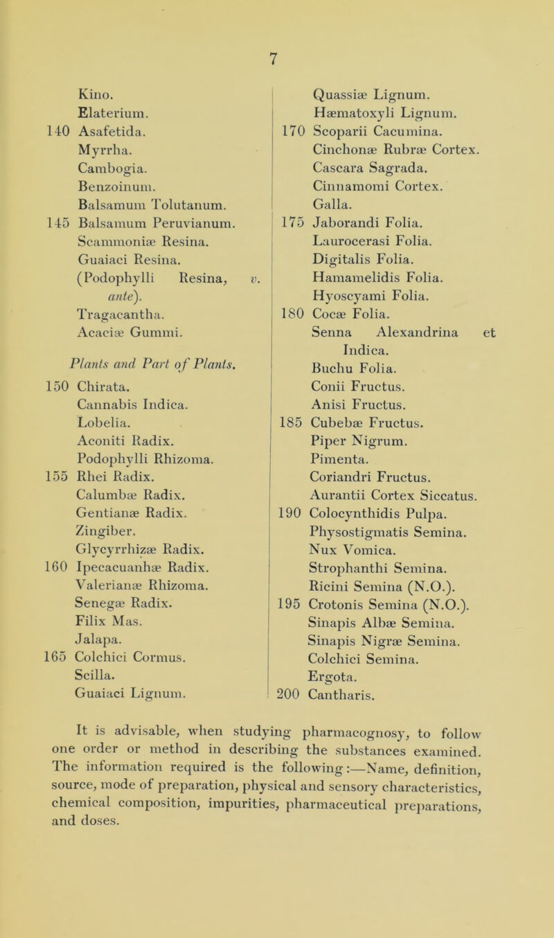 Kino. Elaterium. 140 Asafetida. Myrrha. Cambogia. Benzoinuni. Balsamum Tolutanum. 145 Balsamum Peruvianum. Scammoniae Resina. Guaiaci Resina. (Podophylli Resina, v. ante). Tragacantha. Acaciae Gummi. Plants and Part o f Plants. 150 Chirata. Cannabis Indica. Lobelia. Aconiti Radix. Podophylli Rhizoma. 155 Rhei Radix. Calumbae Radix. Gentianae Radix. Zingiber. Glycyrrhizae Radix. 160 Ipecacuanhae Radix. Valerianae Rhizoma. Senega' Radix. Filix Mas. Jalapa. 165 Colchici Cormus. Scilla. Guaiaci Lignum. Quassiae Lignum. Haematoxyli Lignum. 170 Scoparii Cacumina. Cinchona Rubra Cortex. Cascara Sagrada. Cinnamomi Cortex. Galla. 175 Jaborandi Folia, j Laurocerasi Folia. Digitalis Folia. Hamamelidis Folia. : Hyoscyami Folia. I 180 Coca Folia. Senna Alexandrina et Indica. Buchu Folia. Conii Fructus. Anisi Fructus. j 185 Cubeba Fructus. j Piper Nigrum, j Pimenta. j Coriandri Fructus. I Aurantii Cortex Siccatus. ! 190 Colocynthidis Pulpa. I Physostigmatis Semina. Nux Vomica. Strophanthi Semina. Ricini Semina (N.O.). 195 Crotonis Semina (N.O.). I Sinapis Alba Semina. Sinapis Nigra Semina. Colchici Semina. Ergota. : 200 Cantharis. It is advisable, when studying pharmacognosy, to follow one order or method in describing the substances examined. The information required is the following:—Name, definition, source, mode of preparation, physical and sensory characteristics, chemical composition, impurities, pharmaceutical preparations, and doses.