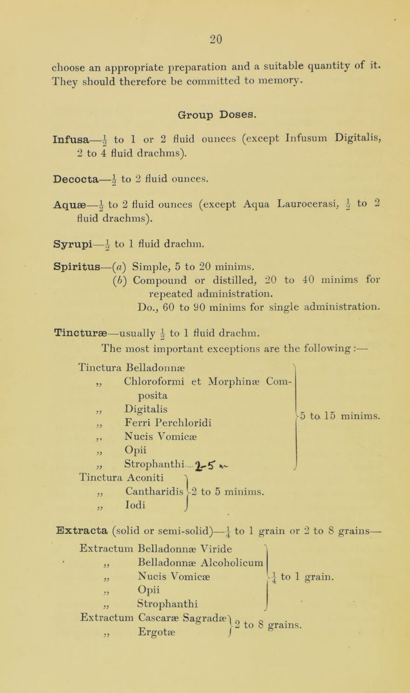 choose an appropriate })i’eparation and a suitable quantity of it. They should therefore be committed to memory. Group Doses. Infusa—J, to 1 or 2 Huid ounces (except Infusum Digitalis, 2 to 4 fluid drachms). Decocta—h to 2 fluid ounces. Aquae—| to 2 fluid ounces (except Aqua Laurocerasi, h to 2 fluid drachms). Syrupi—i to 1 fluid drachm. Spiritus—(rt) Simple, 5 to 20 minims. (ft) Compound or distilled, 20 to 40 minims for repeated administration. Do., 60 to 90 minims for single administration. Tincturae—usually to 1 fluid drachm. The most important exceptions are the following:— Tinctura Belladonna? „ Chloroformi et Morphina? Com- posita „ Digitalis „ Ferri Perchloridi ,, Nucis Vomicae „ Opii ,, Sti’ophanthi . 2^5* Tinctura Aconiti ) ,, Cantharidis ^2 to 5 minims. ,, lodi j '5 ta 15 minims. Extracta (solid or semi-solid)—to 1 grain or 2 to 8 grains— Extractum Belladonnse Viride ,, Belladonnae Alcoholicum „ Nucis Vomicae - j to 1 grain. „ Opii ,, Strophanthi Exti’actum Cascarae Sagra „ Ergotae dae) , 2 to 8 grains.