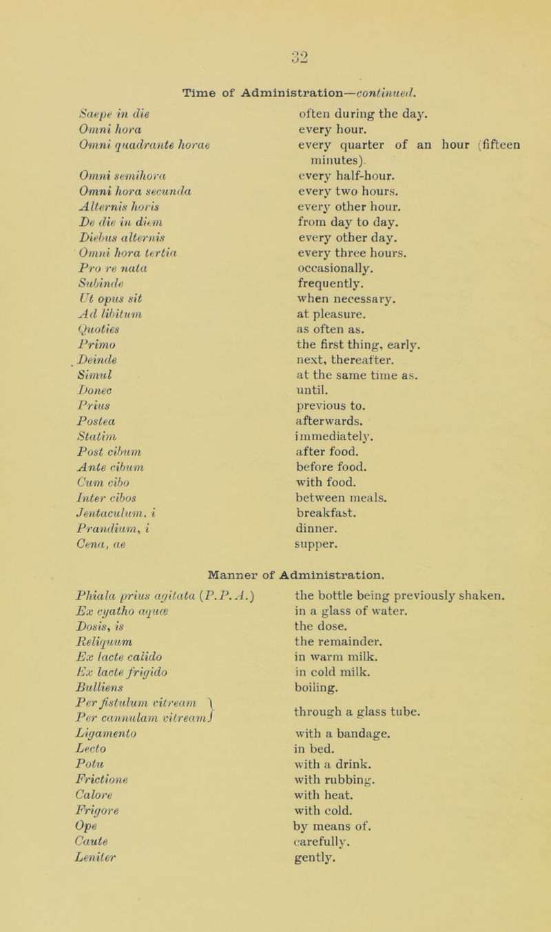 Time of Administration—continued. Saepe in die often during the day. Omni hora every hour. Omni qnadrante horae every quarter of an hour (fifte minutes). Omni semihora every half-hour. Omni hora secunda every two hours. Alternis horis every other hour. De die in diem from day to day. Diehns alternis every other day. Omni hora tertia every three hours. Fro re 7iata occasionally. Snbinde frequently. Ct opus sit when necessary. Ad libitum at pleasure. Quoties as often as. Fi’imo the first thing, early. Deinde next, thereafter. Simul at the same time as. /Jo nee until. Frills previous to. Fostea afterwards. Statim immediately. Fost cihum after food. Ante cihum before food. Cum cibo with food. hiter cibos between meals. .Tentacuhim. i breakfast. Frandhirn, i dinner. Cena, ae supper. Manner of Administration. Fhiala prius aijitata {F.F.A.) the bottle being previously shaken. Ex ci/atho aqiice in a glass of water. Dosis, is the dose. Reliquum the remainder. Ex lacte calido in warm milk. Ex lacte frigido in cold milk. Btilliens boiling. Fer Jist alum citream ) Per cannulam citream^ through a glass tube. Ligamento with a bandage. Lecto in bed. Potu with a drink. Frictione with rubbing. Calore with heat. Frigore with cold. Ope by means of. Caute carefully. Leniter gently.