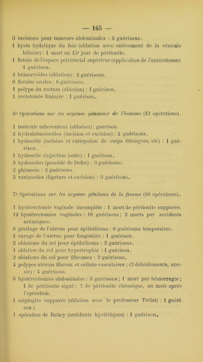 3 incisions pour tumeurs abdominales : 3 guérisons. 1 kyste hydatique du foie (ablation avec enlèvement de la vésicule biliaire): 1 mort au 15° jour de péritonite. 1 fistule de l’espace pelvirectal supérieur (application de l’entôrotorae): 1 guérison. 2 hémorroïdes (ablation); g guérisons. 6 fistules anales: G guérisons. 1 polype du rectum (ablation) : 1 guérison. 1 rectotomie linéaire : 1 guérison. G° Opérations sur les organes génitaux de Vhomme (13 opérations). 1 testicule tuberculeux (ablation) : guérison. 2 hydrohématocèles (incision et excision): 2 guérisons. 1 hydrocèle (incision et extirpation de corps étrangers, etc) : 1 gué- rison. 1 hydrocèle (injection iodée) : 1 guérison. 3 hydrocèles (procédé de l)efer) : 3 guérisons. 2 phimosis : 2 guérisons. 3 varicocèles (ligature et excision) : 3 guérisons. 7° Operations sur les organes génitaux de la femme (GG opérations). 1 hystérectomie vaginale incomplète : 1 mort de péritonite suppurée. 12 hystérectomies vaginales : 10 guérisons : 2 morts par accidents urémiques. G grattage de l’utérus pour épithélioma : 6 guérisons temporaires. 1 curage de l'utérus pour fongosités : 1 guérison. 2 ablations du col pour épithélioma : 2 guérisons. 1 ablation du col pour hypertrophie :1 guérison. 2 ablations du col pour fibromes : 2 guérisons. 4 polypes utérins fibreux et cellulo-vasculaires ; (2 débridements, atré- sie) : 4 guérisons. G hystérectomies abdominales : 3 guérisons ; 1 mort par hémorragie ; 1 de péritonite aiguë ; i de péritonite chronique, un mois après l'opération. 1 salpingite suppurée (ablation avec le professeur Trélat) : 1 guéri- son.) 1 opération de Battey (accidents hystériques) : i guérison.