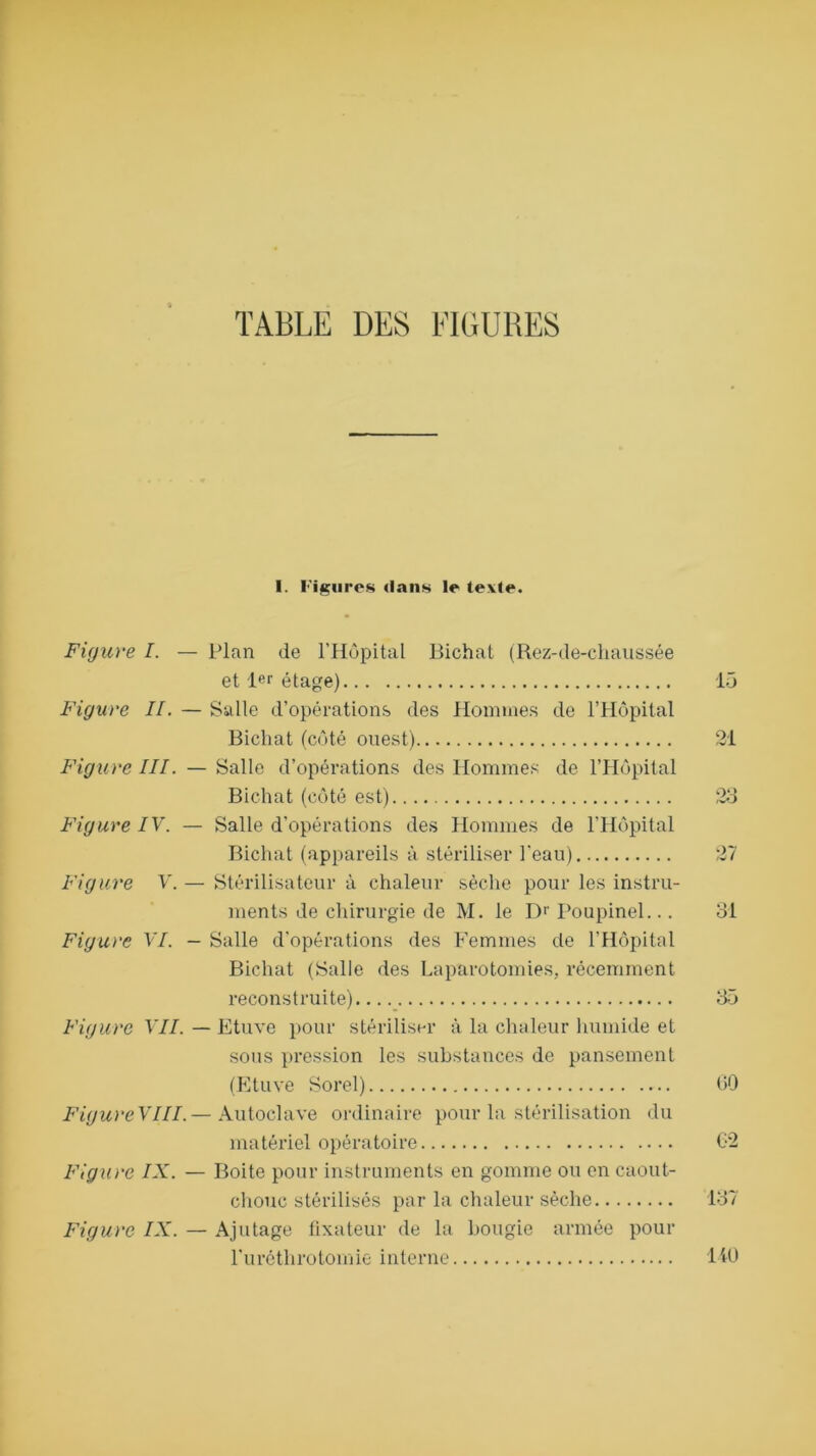 I. Figures dans le texte. Figure I. — Plan de l’Hôpital Bichat (Rez-de-chaussée et 1er étage) 15 Figure II. — Salle d’opérations des Hommes de l’Hôpital Bichat (côté ouest) 21 Figure III. — Salle d’opérations des Hommes de l’Hôpital Bichat (côté est) 23 Figure IV. — Salle d’opérations des Hommes de l’Hôpital Bichat (appareils à stériliser l'eau) 27 Figure V. — Stérilisateur à chaleur sèche pour les instru- ments de chirurgie de M. le Dr Poupinel... 31 Figure VI. — Salle d’opérations des Femmes de l'Hôpital Bichat (Salle des Laparotomies, récemment reconstruite) 35 Figure VII. — Etuve pour stériliser à la chaleur humide et sous pression les substances de pansement (Etuve Sorel) 00 FigureVIII.— Autoclave ordinaire pour la stérilisation du matériel opératoire 62 Figure IX. — Boite pour instruments en gomme ou en caout- chouc stérilisés par la chaleur sèche 137 Figure IX. — Ajutage fixateur de la bougie armée pour l'uréthrotomie interne 110