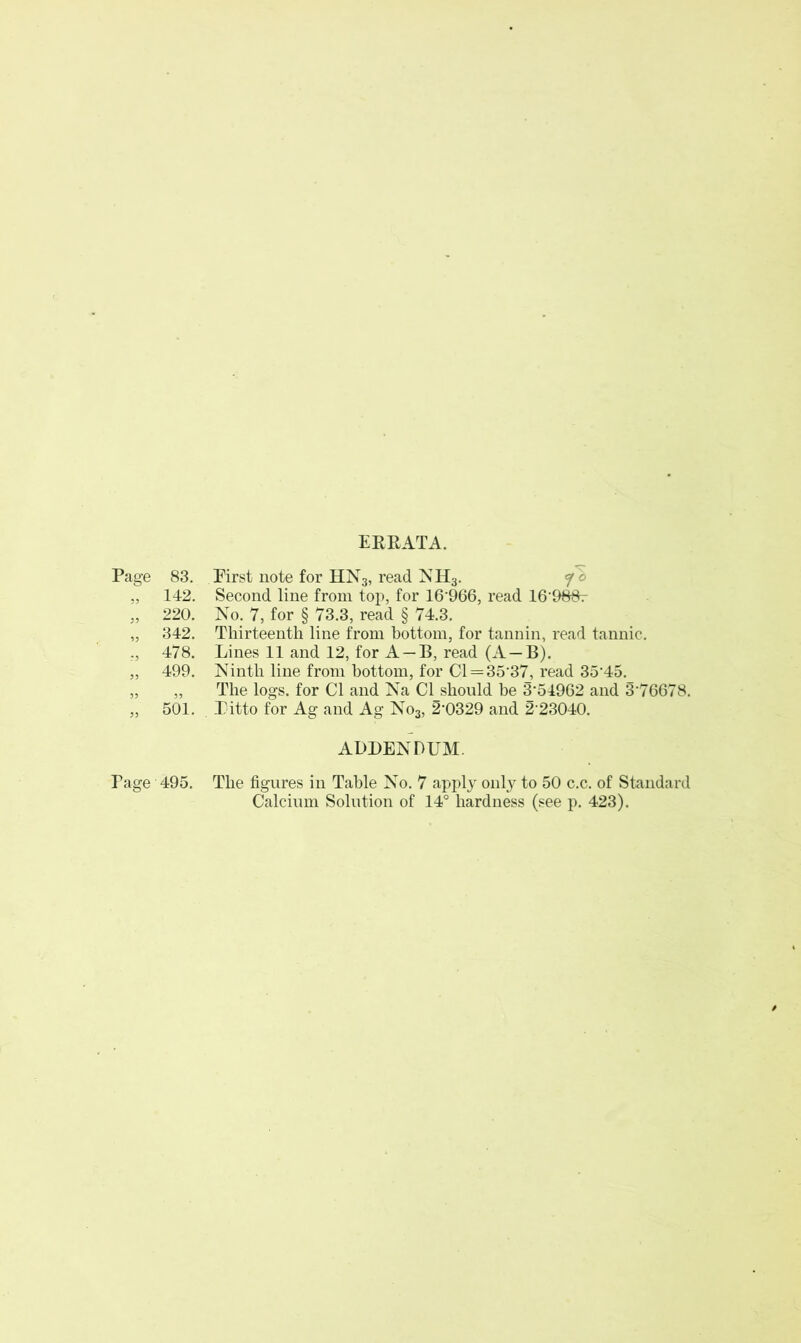 ERRATA. Page 83. Pirst note for HN3, read NH3. 142. Second line from top, for 16*966, read 16*988r 220. No. 7, for § 73.3, read § 74.3. 342. Thirteenth line from bottom, for tannin, read tannic. 478. Lines 11 and 12, for A —B, read (A —B). 499. Ninth line from bottom, for Cl = 35*37, read 35*45. „ The logs, for Cl and Na Clshould be 3*54962 and 3*76678. 501. Pitto for Ag and Ag No3, 2*0329 and 2*23040. ADDENDUM. Page 495. The figures in Table No. 7 apply only to 50 c.c. of Standard Calcium Solution of 14° hardness (see p. 423).