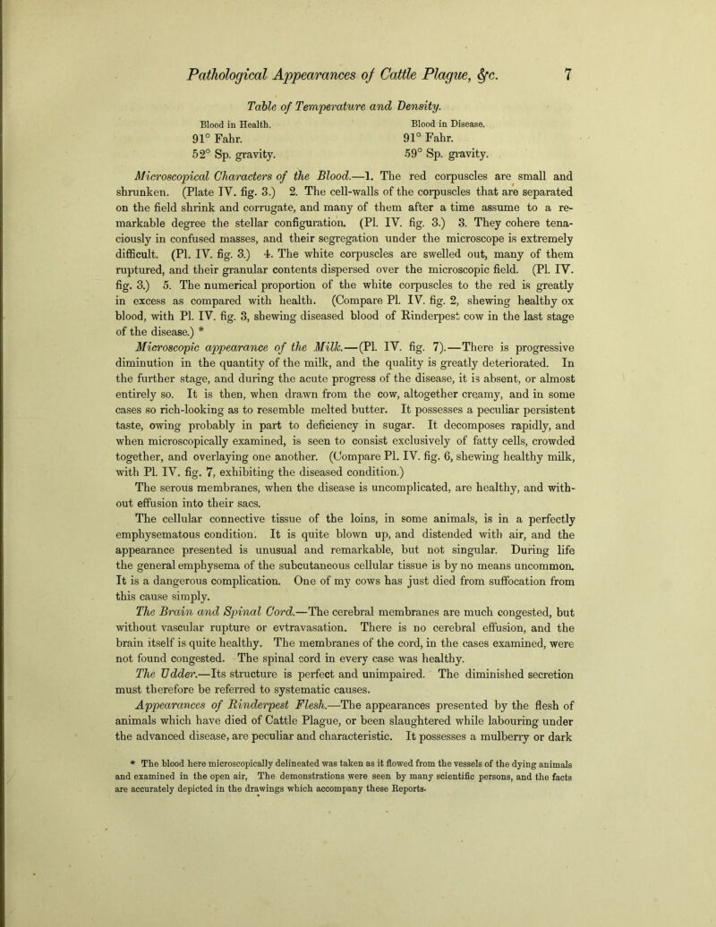 Table of Temperature and Density. Blood in Health. Blood in Disease. 91° Fahr. 91° Fahr. 52° Sp. gravity. 59° Sp. gravity. Microscopical Characters of the Blood.—1. The red corpuscles are small and shrunken. (Plate IY. fig. 3.) 2. The cell-walls of the corpuscles that are separated on the field shrink and corrugate, and many of them after a time assume to a re- markable degree the stellar configuration. (PI. IY. fig. 3.) 3. They cohere tena- ciously in confused masses, and their segregation under the microscope is extremely difficult. (PI. IV. fig. 3.) 4. The white corpuscles are swelled out, many of them ruptured, and their granular contents dispersed over the microscopic field. (PI. IY. fig. 3.) 5. The numerical proportion of the white corpuscles to the red is greatly in excess as compared with health. (Compare PL IV. fig. 2, shewing healthy ox blood, with PI. IV. fig. 3, shewing diseased blood of Rinderpest cow in the last stage of the disease.) * Microscopic appearance of the Milk. — (PL IV. fig. 7).—There is progressive diminution in the quantity of the milk, and the quality is greatly deteriorated. In the further stage, and during the acute progress of the disease, it is absent, or almost entirely so. It is then, when drawn from the cow, altogether creamy, and in some cases so rich-looking as to resemble melted butter. It possesses a peculiar persistent taste, owing probably in part to deficiency in sugar. It decomposes rapidly, and when microscopically examined, is seen to consist exclusively of fatty cells, crowded together, and overlaying one another. (Compare PI. IY. fig. 6, shewing healthy milk, with Pl. IV. fig. 7, exhibiting the diseased condition.) The serous membranes, when the disease is uncomplicated, are healthy, and with- out effusion into their sacs. The cellular connective tissue of the loins, in some animals, is in a perfectly emphysematous condition. It is quite blown up, and distended with air, and the appearance presented is unusual and remarkable, but not singular. During life the general emphysema of the subcutaneous cellular tissue is by no means uncommon. It is a dangerous complication. One of my cows has just died from suffocation from this cause simply. The Brain and Spinal Cord.—The cerebral membranes are much congested, but without vascular rupture or evtravasation. There is no cerebral effusion, and the brain itself is quite healthy. The membranes of the cord, in the cases examined, were not found congested. The spinal cord in every case was healthy. The Udder.—Its structure is perfect and unimpaired. The diminished secretion must therefore be referred to systematic causes. Appearances of Rinderpest Flesh.—The appearances presented by the flesh of animals which have died of Cattle Plague, or been slaughtered while labouring under the advanced disease, are peculiar and characteristic. It possesses a mulberry or dark * The blood here microscopically delineated was taken as it flowed from the vessels of the dying animals and examined in the open air, The demonstrations were seen by many scientific persons, and the facts are accurately depicted in the drawings which accompany these Reports-