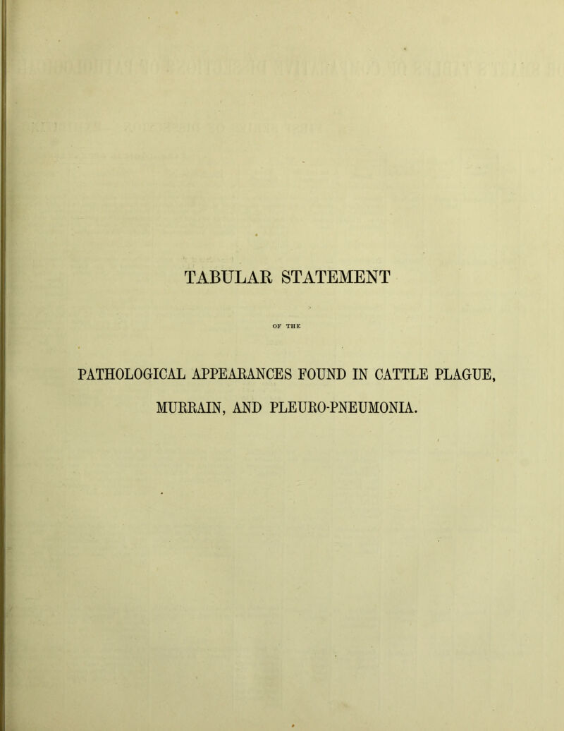 TABULAR STATEMENT OF THE PATHOLOGICAL APPEARANCES FOUND IN CATTLE PLAGUE, MURRAIN, AND PLEURO PNEUMONIA.