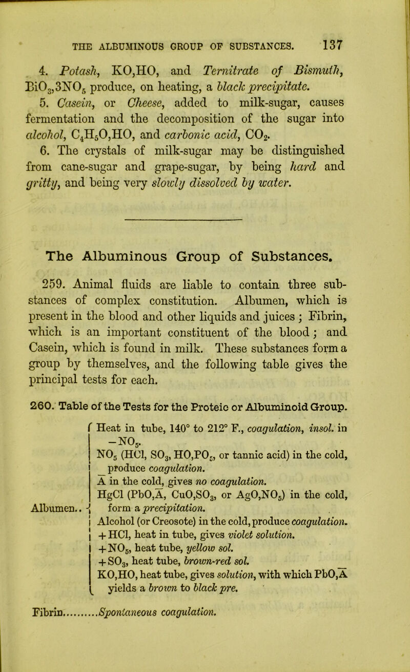 4. Potash, KOjHO, and Ternitrate of Bismuth, EiOgjSNOg produce, on heating, a hlach precipitate. 5. Casein, or Cheese, added to milk-sugar, causes fermentation and the decomposition of the sugar into alcohol, C4H50,H0, and carhonic acid, CO2. 6. The crystals of milk-sugar may he distinguished from cane-sugar and grape-sugar, by being hard and gritty, and being very sloicly dissolved hy water. The Albuminous Group of Substances, 259. Animal fluids are liable to contain three sub- stances of complex constitution. Albumen, which is present in the blood and other liquids and juices ; Fibrin, which is an important constituent of the blood; and Casein, which is found in milk. These substances form a group by themselves, and the following table gives the prmcipal tests for each. 260. Table of tbe Tests for the Proteic or Albuminoid Group. ' Heat in tube, 140® to 212° F., coagulation, insol. in -NO5. NO5 (HCl, SO3, HOjPOj, or tannic acid) in the cold, produce coagidation. A in the cold, gives no coagulation. HgCl (PbOjA, CuOjSOs, or Ag0,N05) in the cold, Albumen.. -{ form & precipitation. 1 Alcohol (or Creosote) in the cold, produce coagulation. j + HCl, heat in tube, gives violet solution. -f-NOg, heat tube, yellow sol. -f SO3, heat tube, brown-red sol. KOjHO, heat tube, gives solution, with which PbO, A yields a hroum to black pre. Fibrin. Spontaneous coagulation.