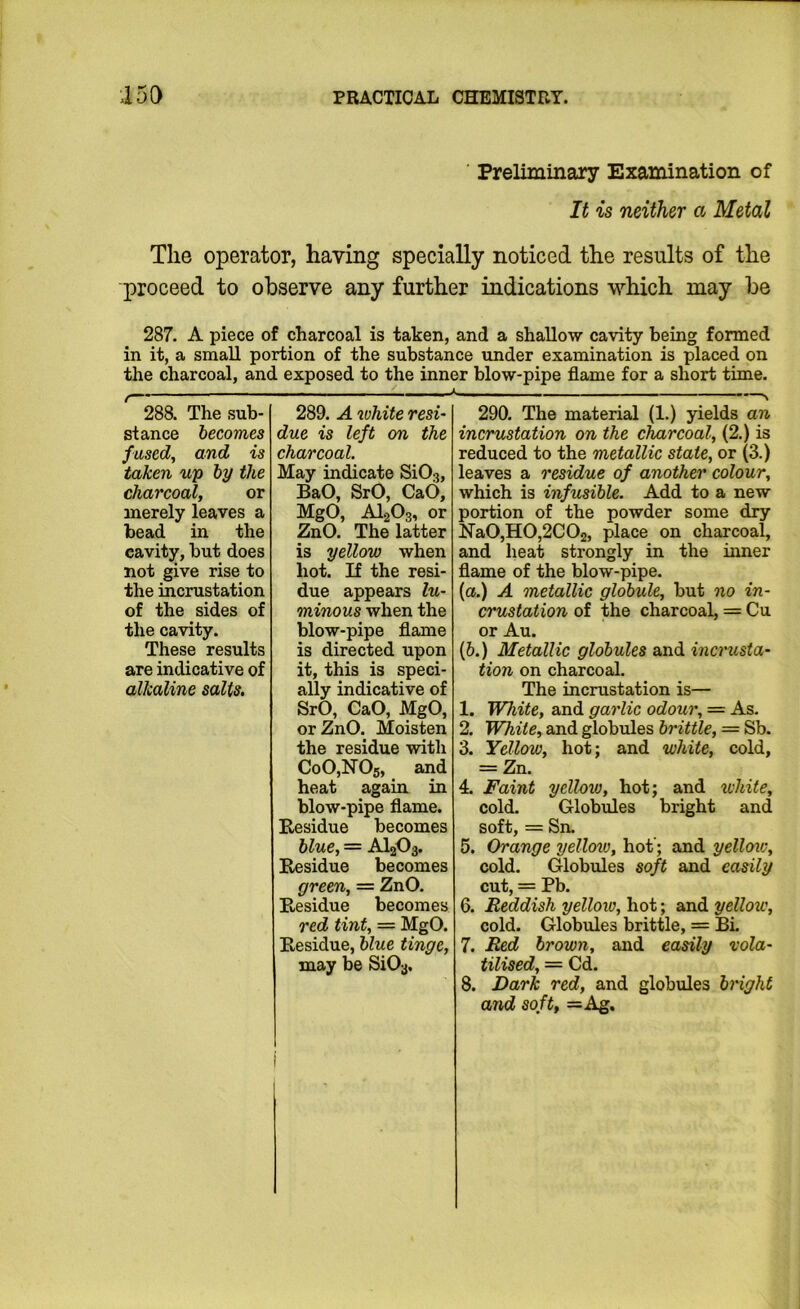 Preliminary Examination of It is neither a Metal The operator, having specially noticed the results of the proceed to observe any further indications which may be 287. A piece of charcoal is taken, and a shallow cavity being formed in it, a small portion of the substance under examination is placed on the charcoal, and exposed to the inner blow-pipe flame for a short time. 288. The sub- stance becomes fused, and is taken up by the charcoal, or merely leaves a bead in the cavity, but does not give rise to the incrustation of the sides of the cavity. These results are indicative of alkaline salts. 289. A white rest' due is left on the charcoal. May indicate SiO^, BaO, SrO, CaO, MgO, AlgOg, or ZnO. The latter is yellow when hot. If the resi- due appears lu- minous when the blow-pipe flame is directed upon it, this is speci- ally indicative of SrO, CaO, MgO, or ZnO. Moisten the residue with CoO,NOs, and heat again in blow-pipe flame. Residue becomes blue, = AI2O3. Residue becomes green, = ZnO. Residue becomes red tint, = MgO. Residue, blue tinge, may be SiOg. 290. The material (1.) yields an incrustation on the charcoal, (2.) is reduced to the metallic state, or (3.) leaves a residue of another colour, which is infusible. Add to a new portion of the powder some dry lSra0,H0,2C02, place on charcoal, and heat strongly in the inner flame of the blow-pipe. (a.) A metallic globule, but no in- crustation of the charcoal, = Cu or Au. (6.) Metallic globules and incrusta- tion on charcoal. The incrustation is— 1. White, and garlic odour, = As. 2. White, and globules brittle, — Sb. 3. Yellow, hot; and white, cold, = Zn. 4. Faint yellow, hot; and white, cold. Globules bright and soft, = Sn. 5. Orange yellow, hot'; and yellcnv, cold. Globules soft and easily cut, = Pb. 6. Reddish yellow, hot; and yellow, cold. Globules brittle, = BL 7. Red brown, and easily vola- tilised, = Cd. 8. Dark red, and globules bright and soft, =Ag.