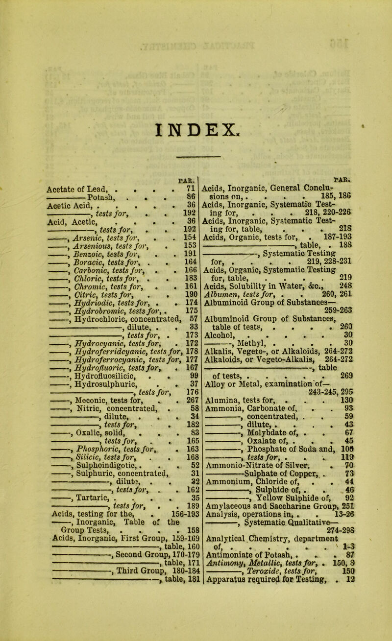 INDEX. PAE. Acetate of Lead 71 — Potash, ... 86 Acetic Acid, 36 , tests for, . . 192 Acid, Acetic 36 , tests for, . . 192 , Arsenic, tests for, . . 154 , Arse?iious, tests for, . 153 , Benzoic, tests for, . . 191 , Boracic, tests for, . . 164 , Carbonic, tests for, , .166 , Chloric, tests for, . . 183 , Chromic, tests for, . . 161 , Citric, tests for, . , 190 , Hydriodic, tests for, . .174 , Hydrobromic, tests for,. 175 , Hydrochloric, concentrated, 57 , dilute, . . 33 , tests for, . 173 , Hydrocyanic, tests for, . 172 , Eydroferridcyanic, tests for, 178 , Hydroferrocyanic, tests for, 177 , Hydroflwric, tests for, . 167 , Hydrofluosilicic, . . 99 , Hydrosulphuric, . . 37 , tests for, 176 , Meconic, tests for, . . 267 , Nitric, concentrated, . 58 , dilute, ... 34 , tests for, . 182 , Oxalic, solid, ... 83 , tests for, . . 165 , Phosphoric, tests for, . 163 , Silicic, tests for, . . 168 , Sulphoindigotic,... 52 , Sulphuric, concentrated, 31 , dilute, . . 32 , tests for, . . 162 , Tartaric, .... 35 , tests for, . .189 Acids, testing for the, . 156-193 , Inorganic, Table of the Group Tests, .... 158 Acids, Inorganic, First Group, 159-169 — , table, 160 , Second Group, 170-179 , table, 171 , Third Group, 180-184 , table, 181 PAE. Acids, Inorganic, General Conclu- sions on 185, 186 Acids, Inorganic, Systematic Test- ing for, . . . 218, 220-226 Acids, Inorganic, Systematic Test- ing for, table, . . . 218 Acids, Organic, tests for, . 187-193 , table, . 188 , Systematic Testing for, .... 219,228-231 Acids, Organic, Systematic Testing for, table, .... 219 Acids, Solubility in Water, &c., 248 Albumen, tests for, . . 260, 261 Albuminoid Group of Substances— 259-263 Albuminoid Group of Substances, table of tests, .... 260 Alcohol, ..... 30 , Methyl, .... 30 Alkalis, Vegeto-, or Alkaloids, 264-272 Alkaloids, or Vegeto-Alkalis, 264-272 , table of tests, 269 Alloy or Metal, examination'of— 243-245, 295 Alumina, tests for, . . . 130 Ammonia, Carbonate of, . . 93 , concentrated, . . 59 , dilute, .... 43 , Molybdate of, . . 67 , Oxalate of, . . . 45 , Phosphate of Soda and, lOO , tests for, . . . 119 Ammonio-Nitrate of Silver. . 70 Sulphate of Copper, . 73 Ammonium, Chloride of, . . 44 , Sulphide of, . . 46 , Yellow Sulphide of, 92 Amylaceous and Saccharine Group, 251 Analysis, operations in,. . 13-26 , Systematic Qualitative— 274-298 Analytical Chemistry, department of, . . . . . . 1-3 Antimoniate of Potash,. . . 87 Antimony, Metallic, tests for, . 150, 8 , Teroxide, tests for, 150 Apparatus required for Testing, . 12