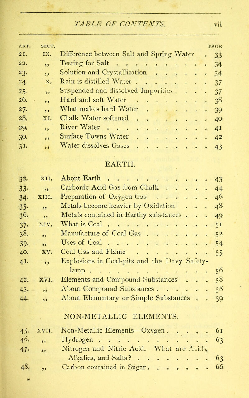 ART. SECT. PAGE 21. ix. Difference between Salt and Spring Water . 33 22. „ Testing for Salt . 34 23. Solution and Crystallization 34 24. x« Rain is distilled Water 3 7 25. „ Suspended and dissolved Impurities .... 37 26. ,, Hard and soft Water ........ 38 27. „ What makes hard Water 39 28. xi. Chalk Water softened .40 29. ,, River Water 41 30. ,, Surface Towns Water 42 31. ,, Water dissolves Gases 43 EARTH. 32. xii. About Earth 43 33. ,, Carbonic Acid Gas from Chalk 44 34. xm. Preparation of Oxygen Gas 46 35. ,, Metals become heavier by Oxidation ... 48 36. ,, Metals contained in Earthy substances ... 49 37. xiv. What is Coal 51 38. ,, Manufacture of Coal Gas 52 39. ,, Uses of Coal 54 40. xv. Coal Gas and Flame 55 41. ,, Explosions in Coal-pits and the Davy Safety- lamp 56 42. xvi. Elements and Compound Substances ... 58 43. ,, About Compound Substances 58 44. ,, About Elementary or Simple Substances , . 59 NON-METALLIC ELEMENTS. 45. xvil. Non-Metallic Elements—Oxygen 61 46. ,, Hydrogen 63 47* ,3 Nitrogen and Nitric Acid. What are Acids, Alkalies, and Salts ? 63 48. ,, Carbon contained in Sugar ....... 66