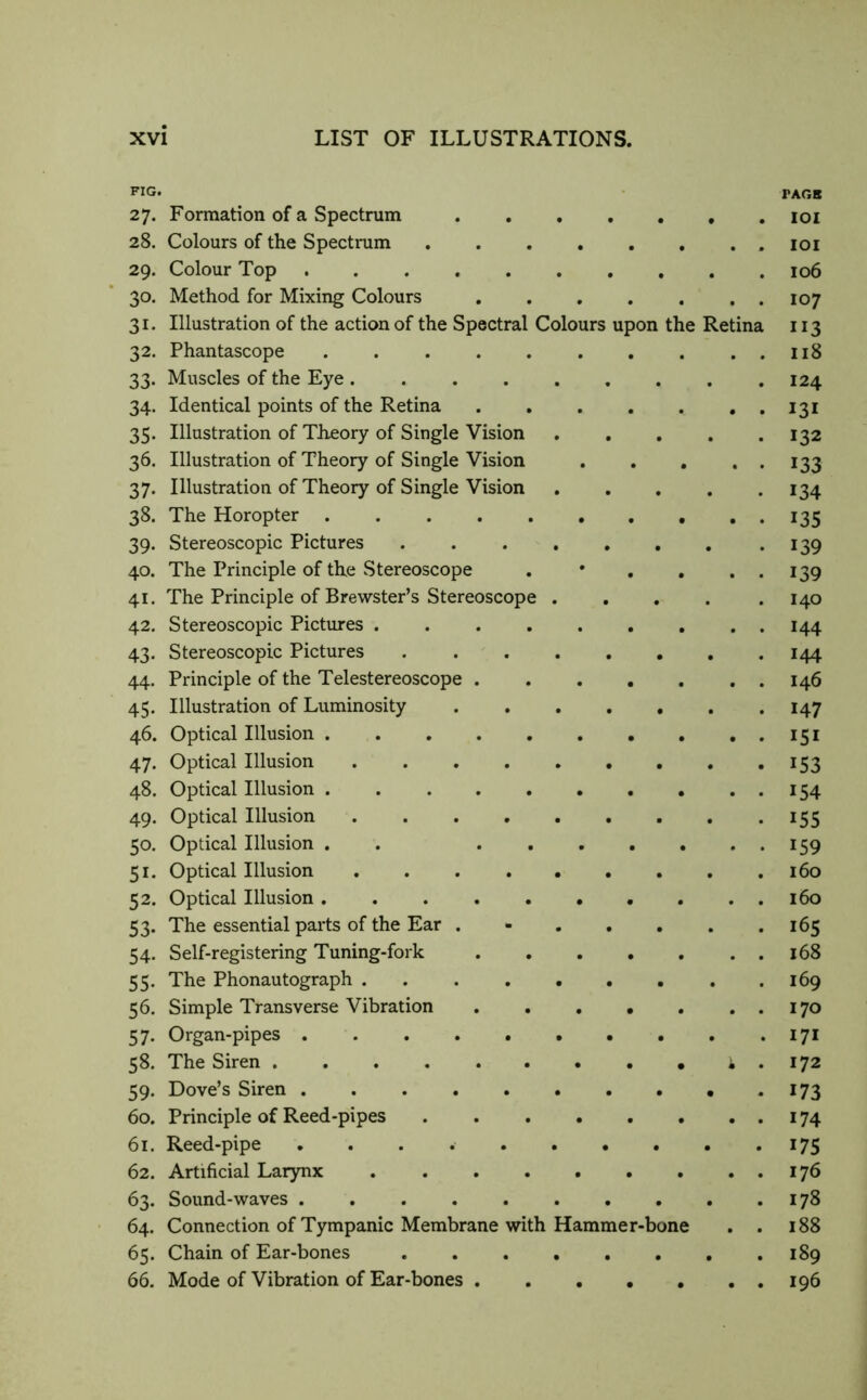 FIG. PAGE 27. Formation of a Spectrum 28. Colours of the Spectrum 101 29. Colour Top 106 30. Method for Mixing Colours 107 31. Illustration of the action of the Spectral Colours upon the Retina 113 32. Phantascope 118 33. Muscles of the Eye. . . . . . . . .124 34. Identical points of the Retina 131 35. Illustration of Theory of Single Vision 132 36. Illustration of Theory of Single Vision 133 37. Illustration of Theory of Single Vision 134 38. The Horopter 135 39. Stereoscopic Pictures . 139 40. The Principle of the .Stereoscope . • . . . . 139 41. The Principle of Brewster’s Stereoscope ..... 140 42. Stereoscopic Pictures 144 43. Stereoscopic Pictures 144 44. Principle of the Telestereoscope 146 45. Illustration of Luminosity 147 46. Optical Illusion 151 47. Optical Illusion 153 48. Optical Illusion 154 49. Optical Illusion 155 50. Optical Illusion . . 159 51. Optical Illusion 160 52. Optical Illusion 160 53. The essential parts of the Ear . • 165 54. Self-registering Tuning-fork 168 55. The Phonautograph 169 56. Simple Transverse Vibration 170 57. Organ-pipes . . *171 58. The Siren . 172 59. Dove’s Siren .173 60. Principle of Reed-pipes 174 61. Reed-pipe . . . 175 62. Artificial Larynx 176 63. Sound-waves 178 64. Connection of Tympanic Membrane with Hammer-bone . . 188 65. Chain of Ear-bones 189 66. Mode of Vibration of Ear-bones 196