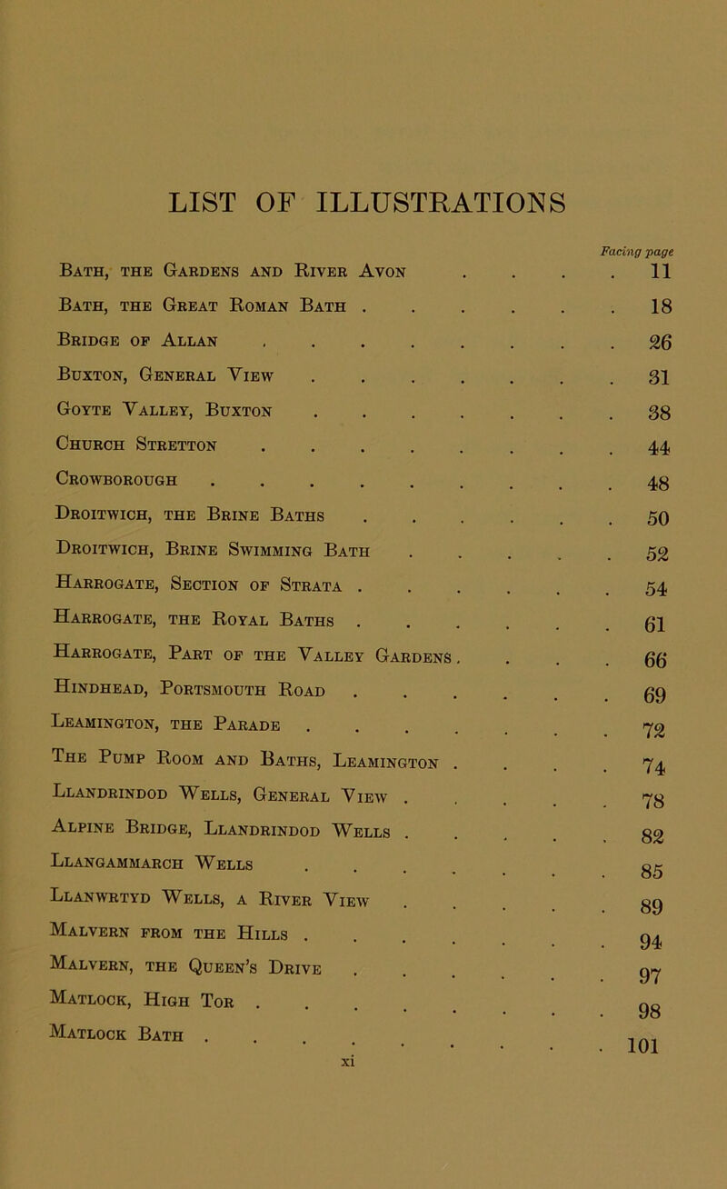 LIST OF ILLUSTRATIONS Bath, the Gardens and River Avon Facing page 11 Bath, the Great Roman Bath . . 18 Bridge of Allan ..... . 26 Buxton, General View .... . 31 Goyte Valley, Buxton .... . 38 Church Stretton ..... 44 Crowborough ...... . 48 Droitwich, the Brine Baths . 50 Droitwich, Brine Swimming Bath . 52 Harrogate, Section op Strata . . 54 Harrogate, the Royal Baths . 61 Harrogate, Part op the Valley Gardens, . 66 Hindhead, Portsmouth Road . 69 Leamington, the Parade .... . 72 The Pump Room and Baths, Leamington . . 74 Llandrindod Wells, General View . . 78 Alpine Bridge, Llandrindod Wells 82 Llangammarch Wells . 85 Llanwrtyd Wells, a River View . 89 Malvern prom the Hills .... 94 Malvern, the Queen’s Drive . 97 Matlock, High Tor . 98 Matlock Bath ..... . 101