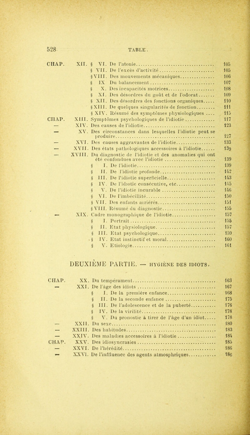 CHAP. XII. § VI. De l’atonie 105 § VII. De l’excès d’activité 105 §VIII. Des mouvements mécaniques 106 § IX. Du balancement 107 § X. Des incapacités motrices 108 § XI. Des désordres du goût et de l’odorat 109 § XII. Des désordres des fonctions organiques 110 §XIII. De quelques singularités de fonction 111 § XIV. Résumé des symptômes physiologiques 115 CHAP. XIII. Symptômes psychologiques de l’idiotie 117 — XIV. Des causes de l’idiotie 123 — XV. Des circonstances dans lesquelles l’idiotie peut se produire 127 — XVI. Des causes aggravantes de l’idiotie 133 — XVII. Des états pathologiques accessoires à l’idiotie 13g — XVIII. Du diagnostic de l’idiotie et des anomalies qui ont été confondues avec l’idiotie 139 § I. De l’idiotie 139 § II. De l’idiotie profonde 142 § III. De l’idiotie superficielle 143 § IV. De l’idiotie consécutive, etc 145 § V. De l’idiotie incurable 146 § VI. De l’imbécillité 150 § VII. Des enfants arriérés 151 § VIII. Résumé du diagnostic 155 — XIX. Cadre monographique de l’idiotie 157 § I. Portrait 155 § II. Etat physiologique 157 § III. Etat psychologique 159 >§ IV. Etat instinctif et moral 160 § V. Etiologie « 161 DEUXIÈME PARTIE. — hygiène des idiots. CHAP. XX. Du tempérament 163 — XXI. De l’âge des idiots 167 § I. De la première enfance 168 § II. De la seconde enfance 175 § III. De l’adolescence et de la puberté 176 § IV. De la virilité 178 § V. Du pronostic à tirer de l’âge d’un idiot 178 — XXII. Du sexe 180 — XXIII. Des habitudes 183 — XXIV. Des maladies accessoires à l’idiotie 184 CHAP. XXV. Des idiosyncrasies 185 — XXVI. De l’hérédité 186 — XXVI. De l’inffluence des agents atmosphriques 186