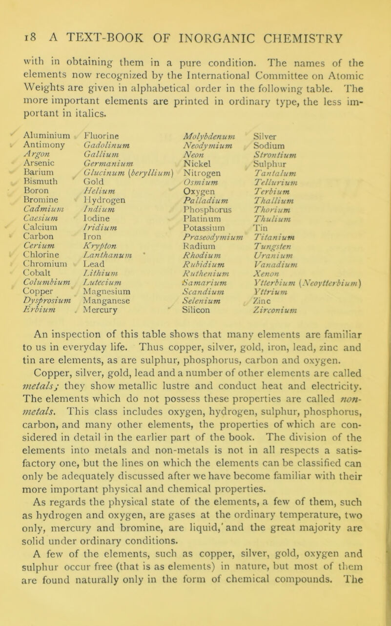 with in obtaining them in a pure condition. The names of the elements now recognized by the International Committee on Atomic Weights are given in alphabetical order in the following table. The more important elements are printed in ordinary type, the less im- portant in italics. Aluminium Fluorine Molybdenum Silver Antimony Gadolinum Neodymium Sodium Argon Gallium Neon Strontium Arsenic Germanium Nickel Sulphur Tantalum Barium Glucinum (beryllium) Nitrogen Bismuth Gold Osmium Tellurium Boron Helium Oxygen Terbium Bromine Hydrogen Palladium Thallium Cadmium /ndium Phosphorus Thorium Caesium Iodine Platinum Thulium Calcium Iridium Potassium Tin Carbon Iron Praseodytniutn Titanium Cerium Krypton Radium T ungsten Chlorine Lanthanum Rhodium Uranium Chromium Lead Rubidium Vanadium Cobalt Lithium Ruthenium Xenon Columbium Lutecium Samarium Vtterbiu m (Neoytterbiurn Copper Magnesium Scandium Yttrium Dysprosium Manganese Selenium Zinc Erbium M ercury Silicon Zirconium An inspection of this table shows that many elements are familiar to us in everyday life. Thus copper, silver, gold, iron, lead, zinc and tin are elements, as are sulphur, phosphorus, carbon and oxygen. Copper, silver, gold, lead and a number of other elements are called metals j they show metallic lustre and conduct heat and electricity. The elements which do not possess these properties are called non- metals. This class includes oxygen, hydrogen, sulphur, phosphorus, carbon, and many other elements, the properties of which are con- sidered in detail in the earlier part of the book. The division of the elements into metals and non-metals is not in all respects a satis- factory one, but the lines on which the elements can be classified can only be adequately discussed after we have become familiar with their more important physical and chemical properties. As regards the physical state of the elements, a few of them, such as hydrogen and oxygen, are gases at the ordinary temperature, two only, mercury and bromine, are liquid,'and the great majority are solid under ordinary conditions. A few of the elements, such as copper, silver, gold, oxygen and sulphur occur free (that is as elements) in nature, but most of them are found naturally only in the form of chemical compounds. The